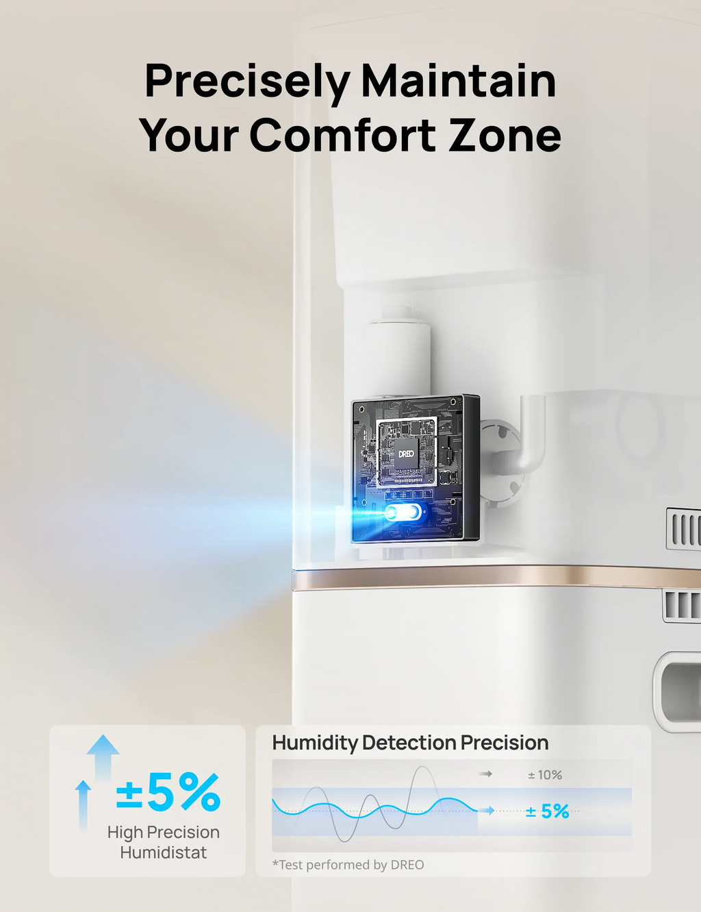 Smart Humidifier 735S 11L