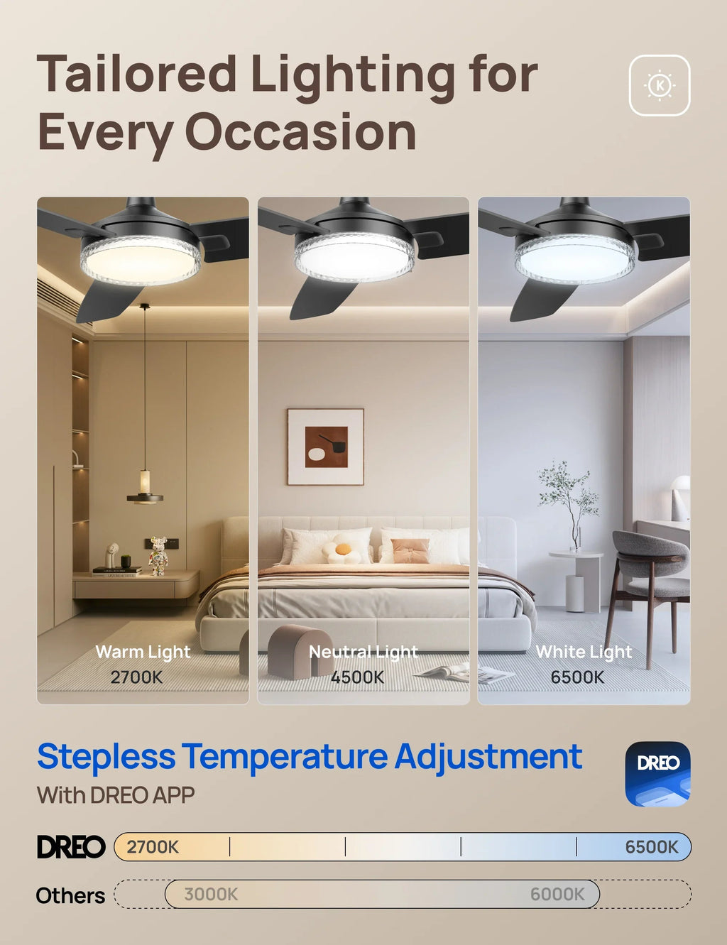 Smart Ceiling Fan 325S