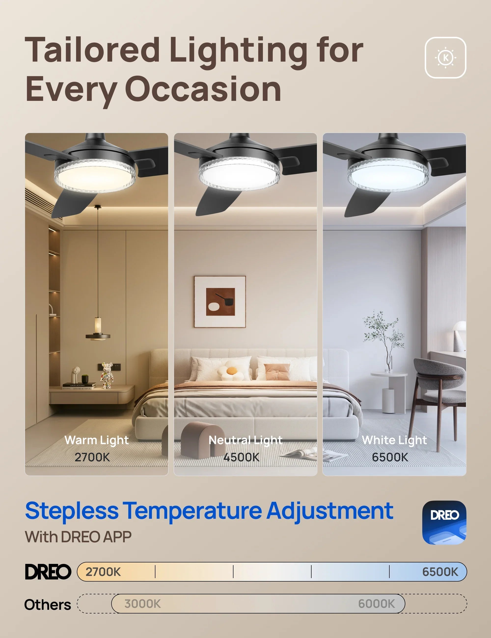 Smart Ceiling Fan 325S