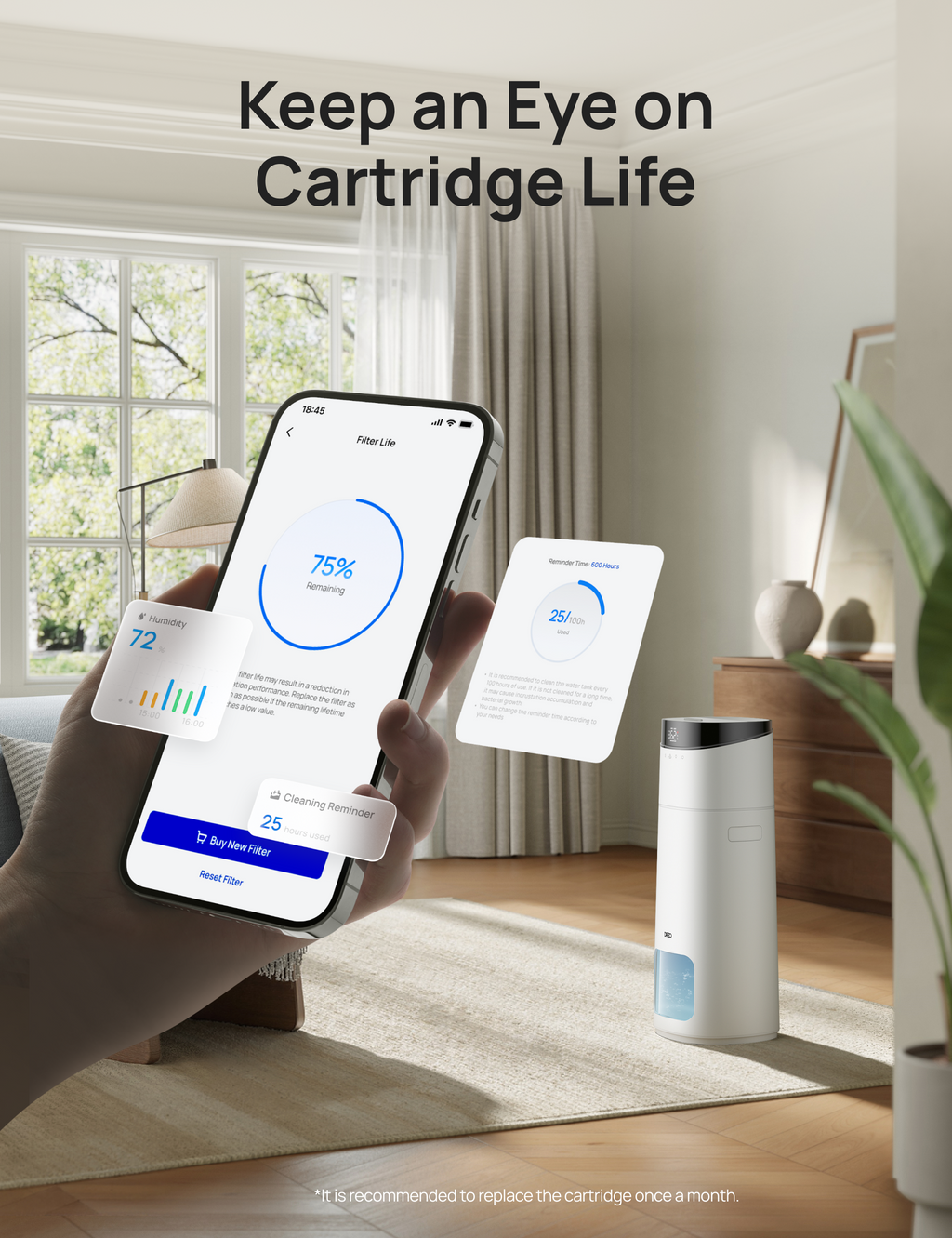 Humidifier Scale-Inhibitor Cartridge, Compatible with DREO Humidifier 755S