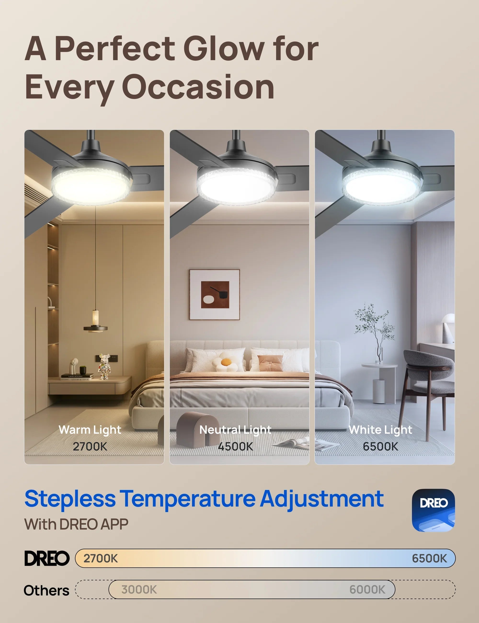 Smart Ceiling Fan 334S