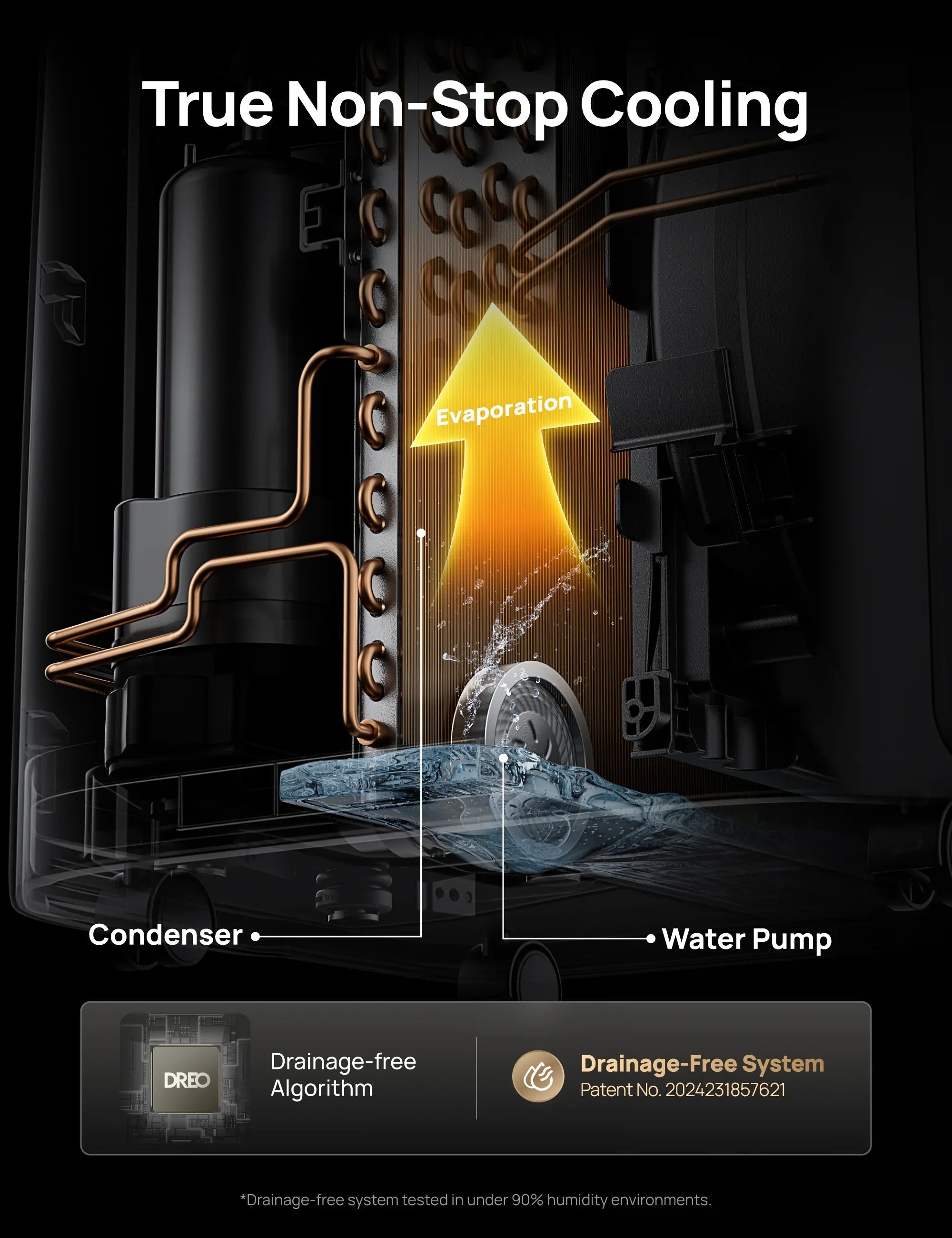 Smart Air Conditioner 318S