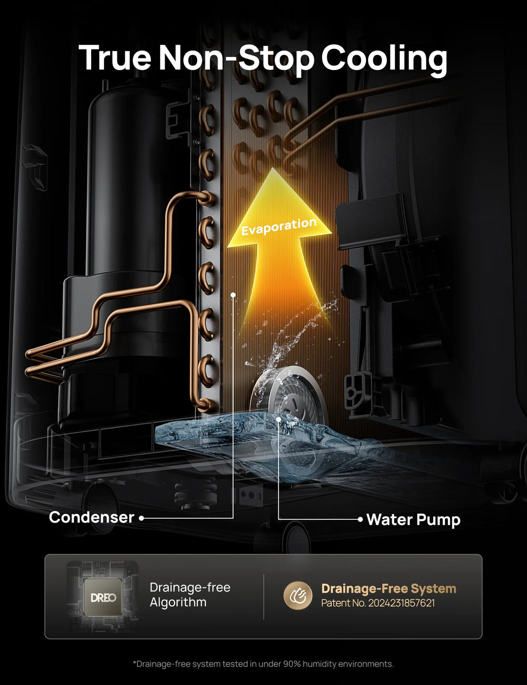 Smart Air Conditioner 318S