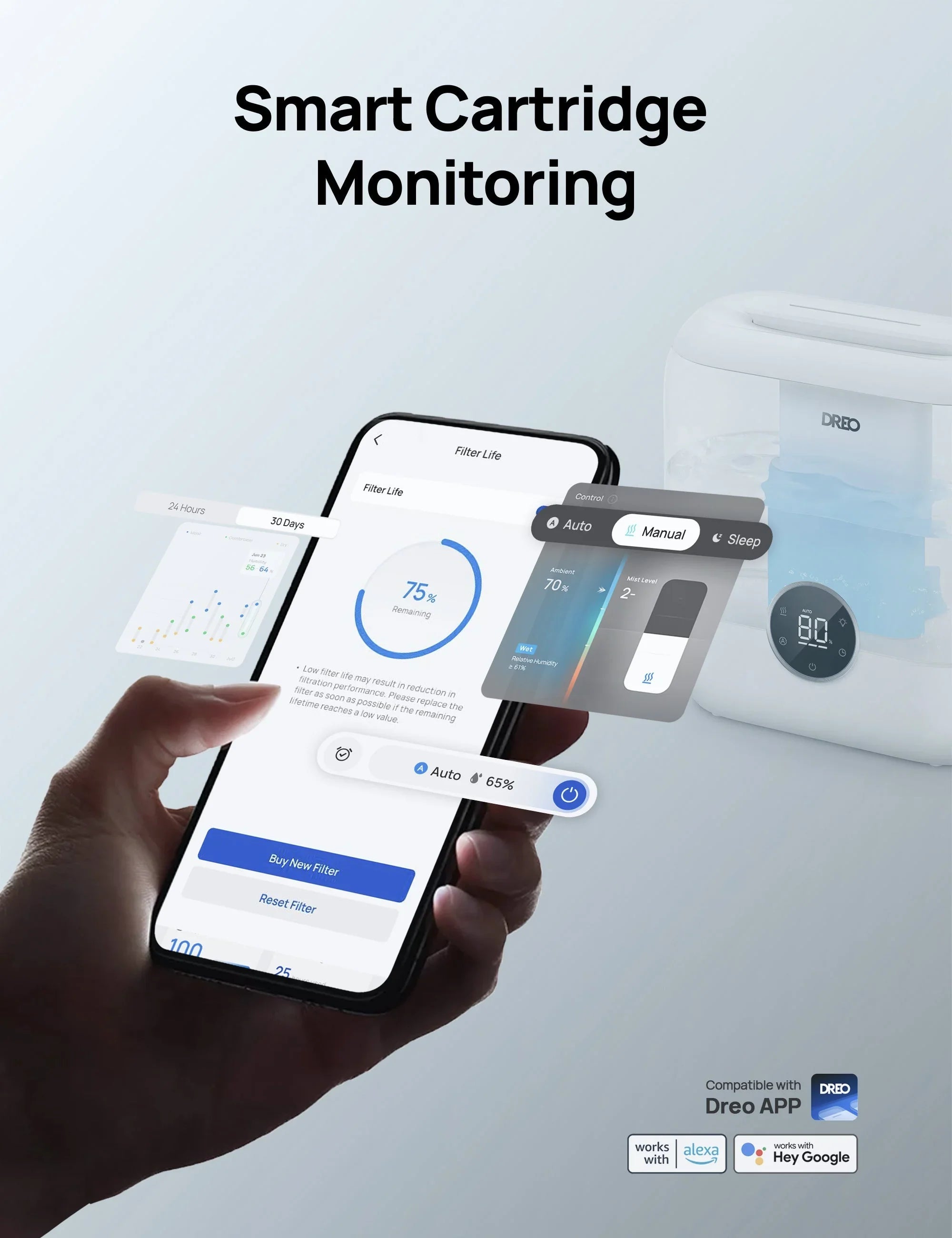 Demineralization Cartridge for Humidifiers - 3 - Pack, Compatible with Dreo Humidifiers 311/311S/524/524S/306/306S/409S/420S/321/312
