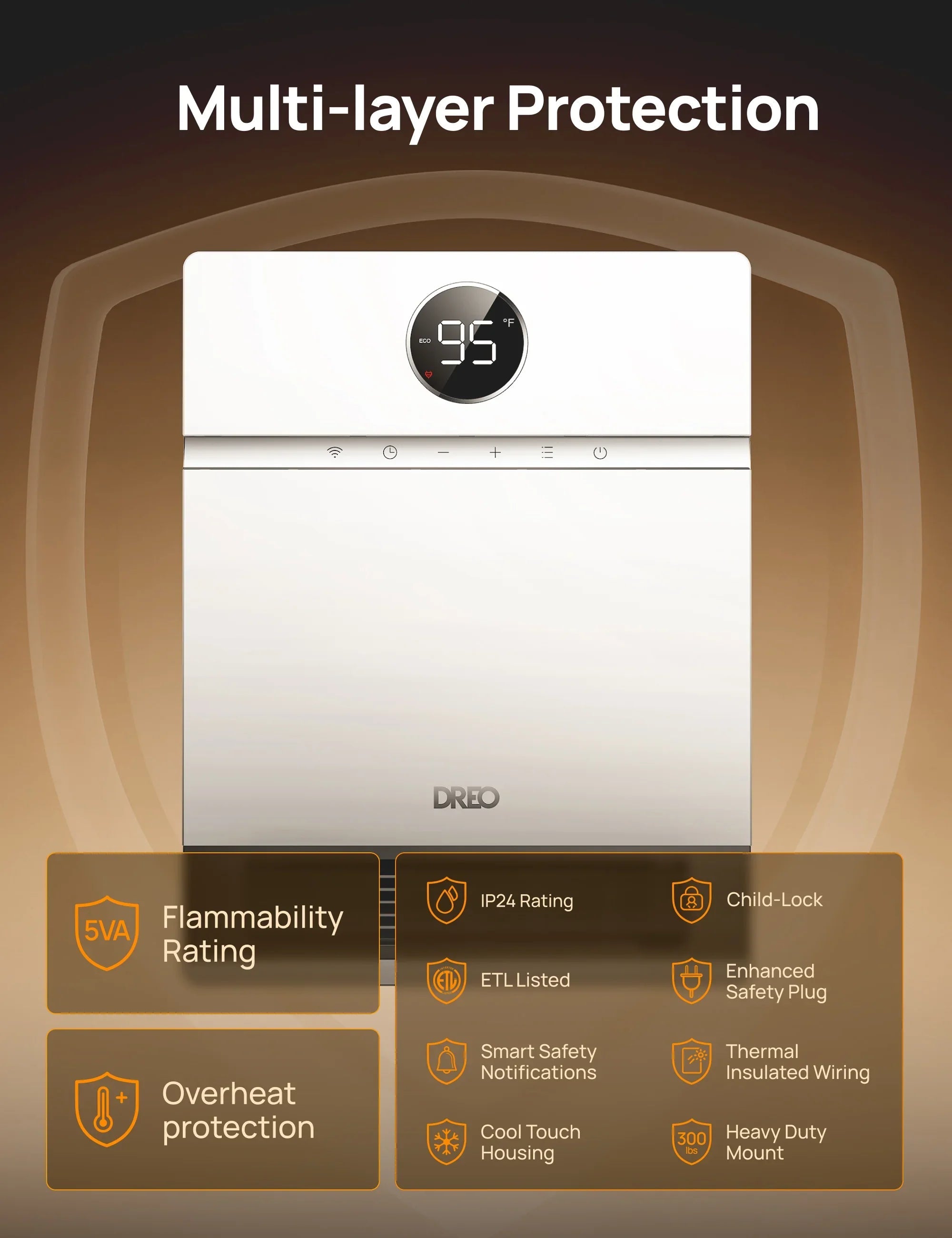 Smart Wall-mounted Heater 517S