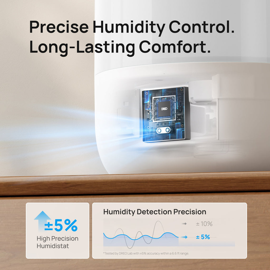 Humidifier 312 3.7L