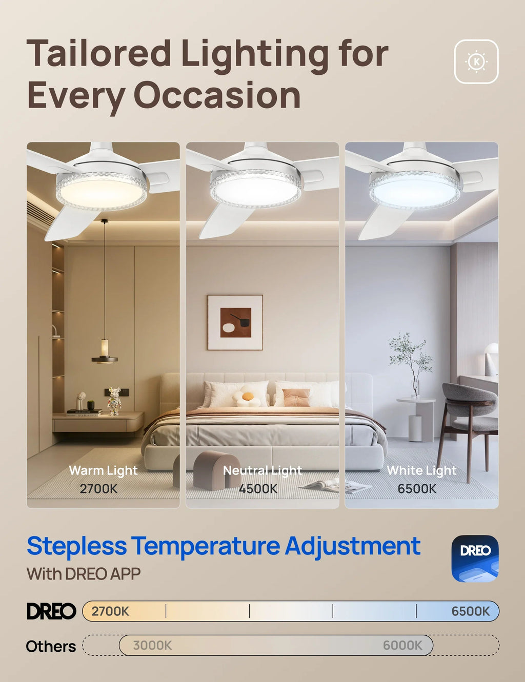 Smart Ceiling Fan 325S