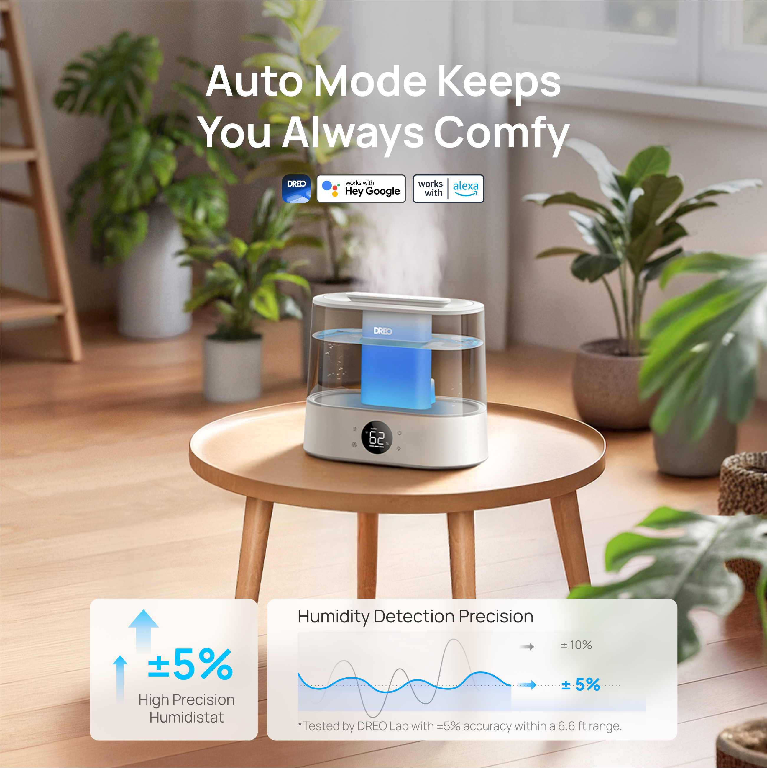 Smart Humidifier 420S 4L