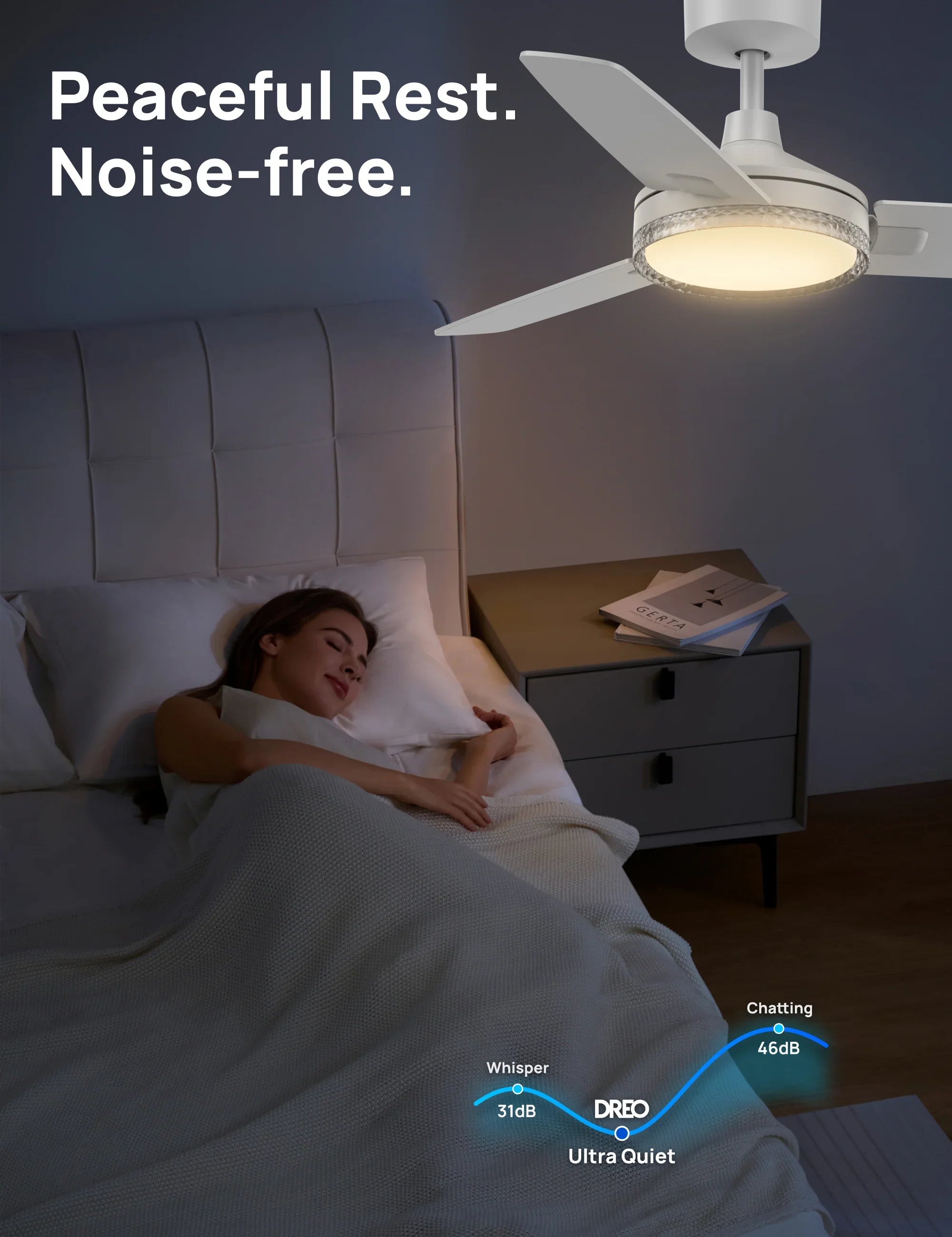 Smart Ceiling Fan 325S