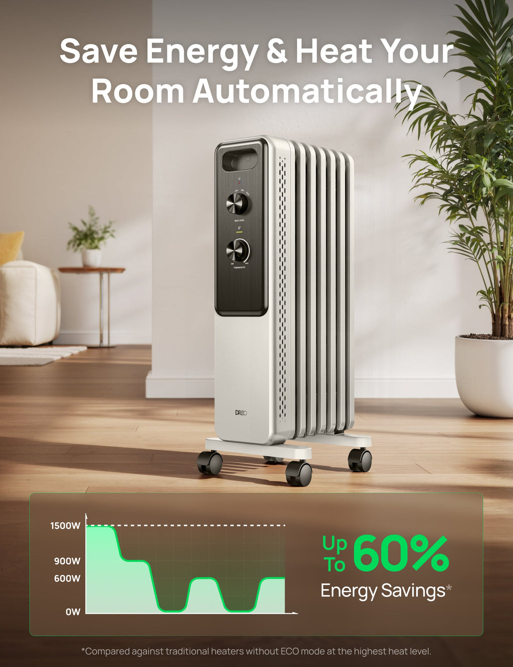 Oil-filled Radiator 153