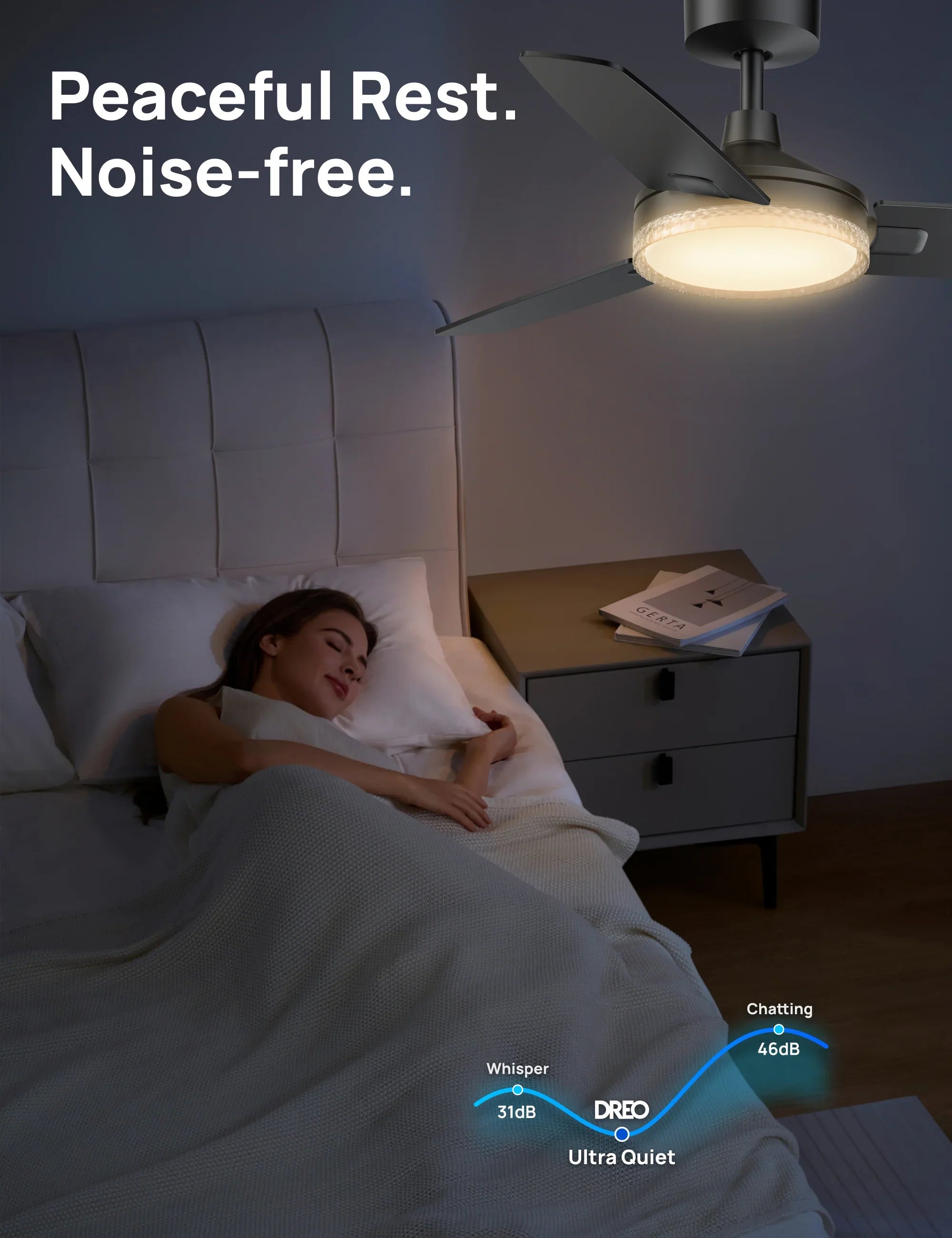 Smart Ceiling Fan 325S