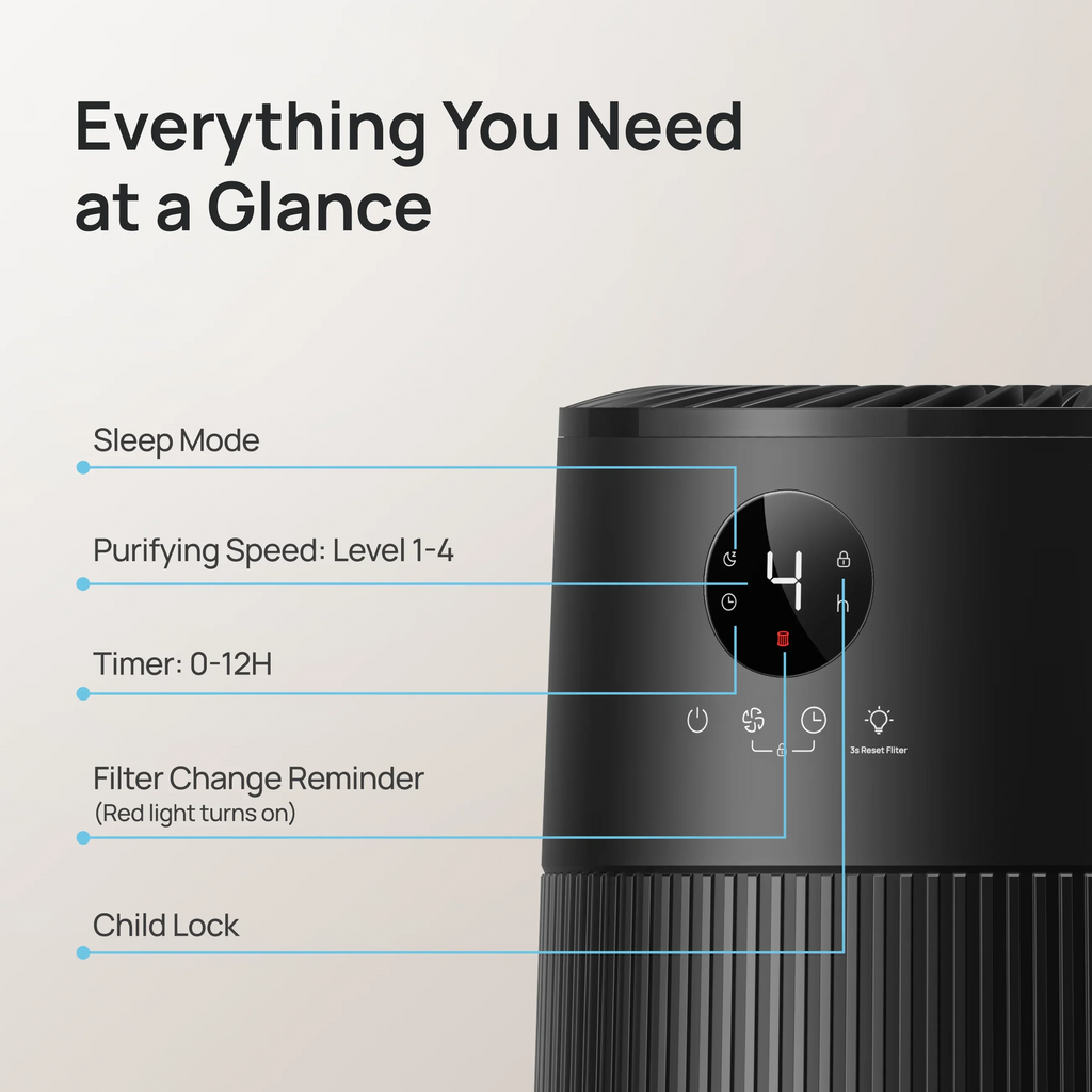 Air Purifier Macro AP314