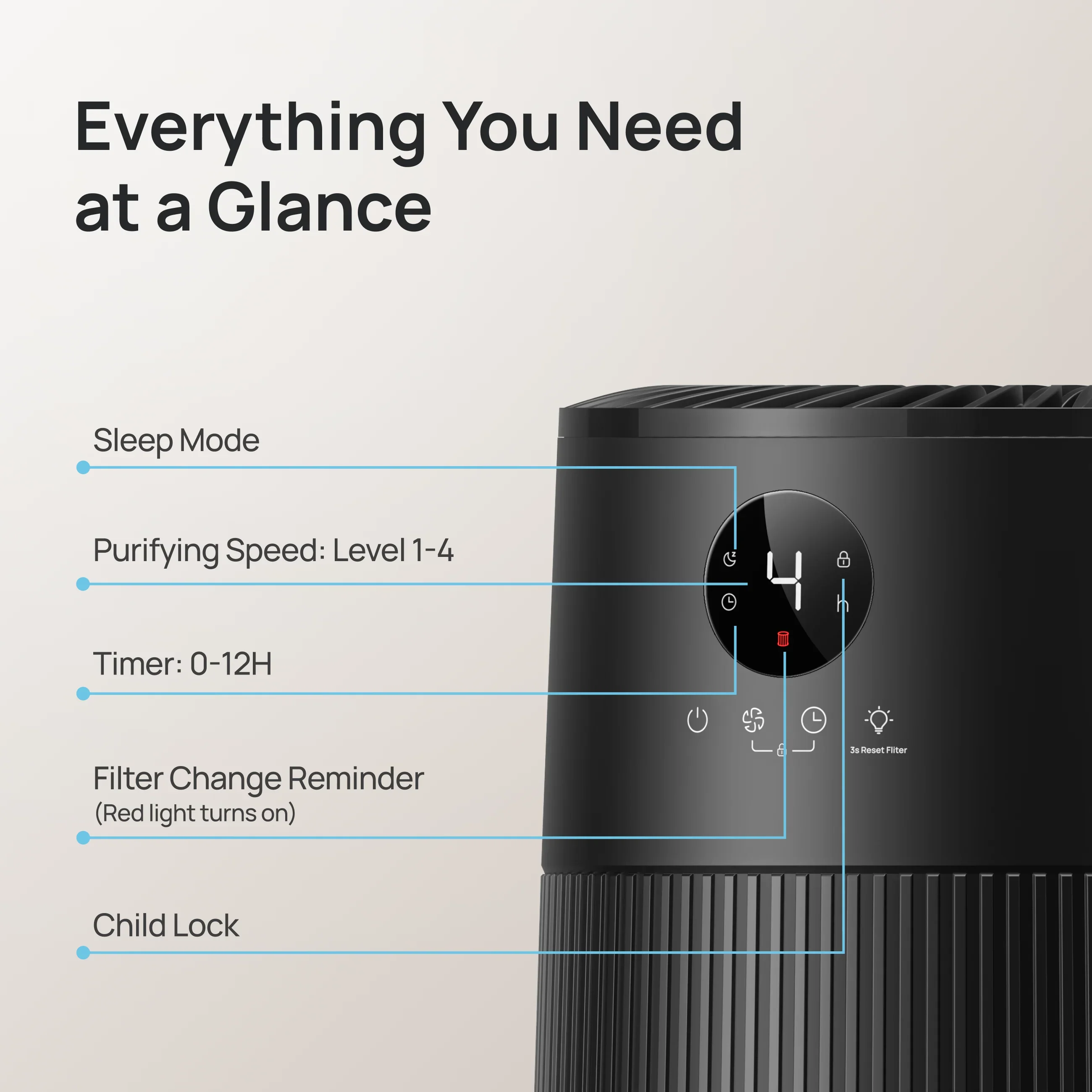 Air Purifier Macro AP314