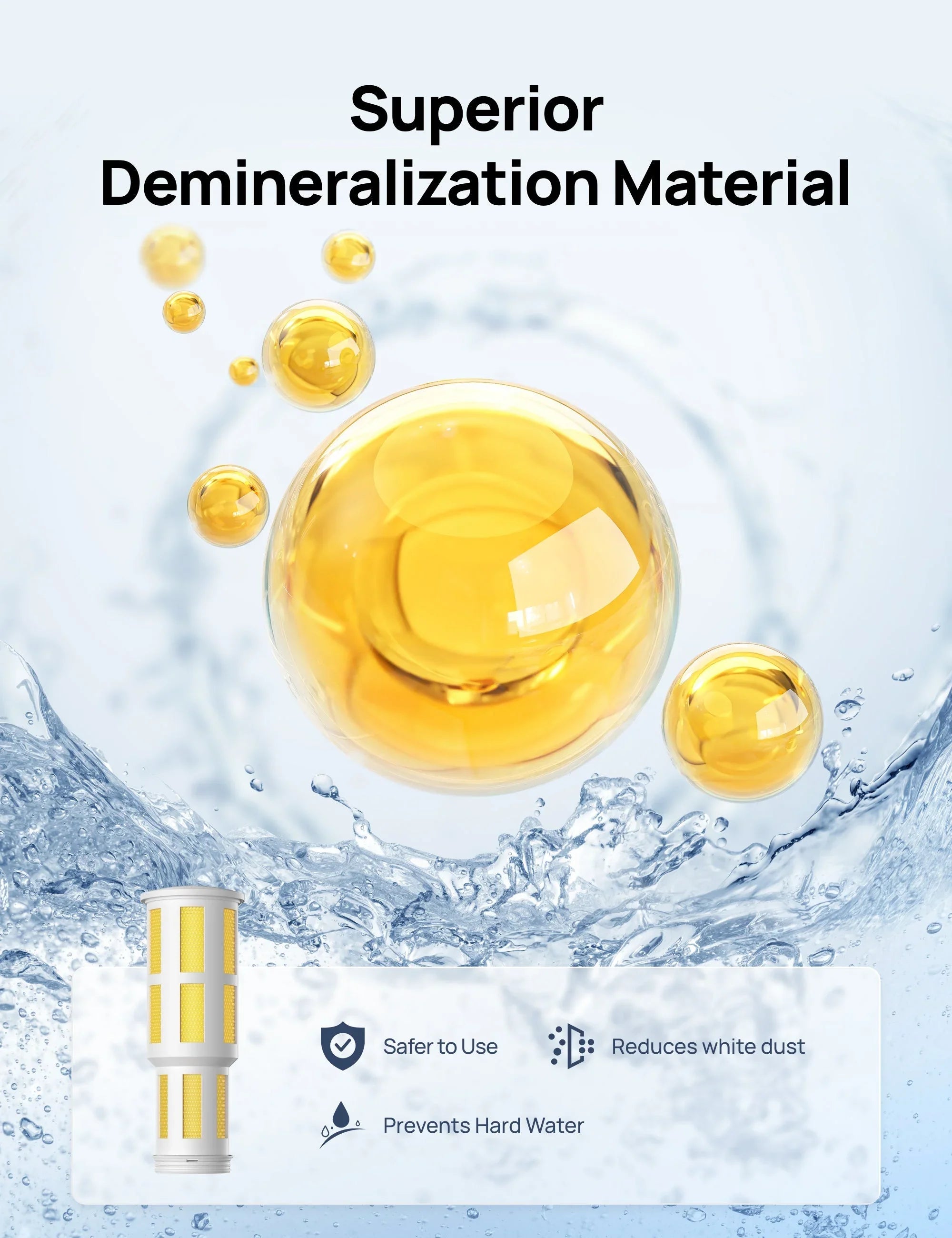 Demineralization Cartridge for Humidifiers - 3 - Pack, Compatible with Dreo Humidifiers 311/311S/524/524S/306/306S/409S/420S/321/312