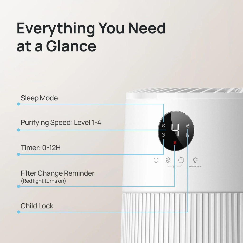 Air Purifier Macro AP314