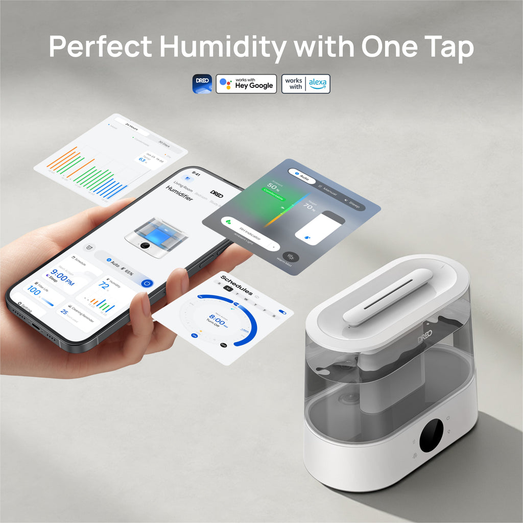 Smart Humidifier 420S 4L