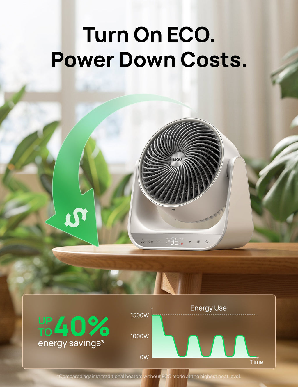 Whole-Room Heater 714