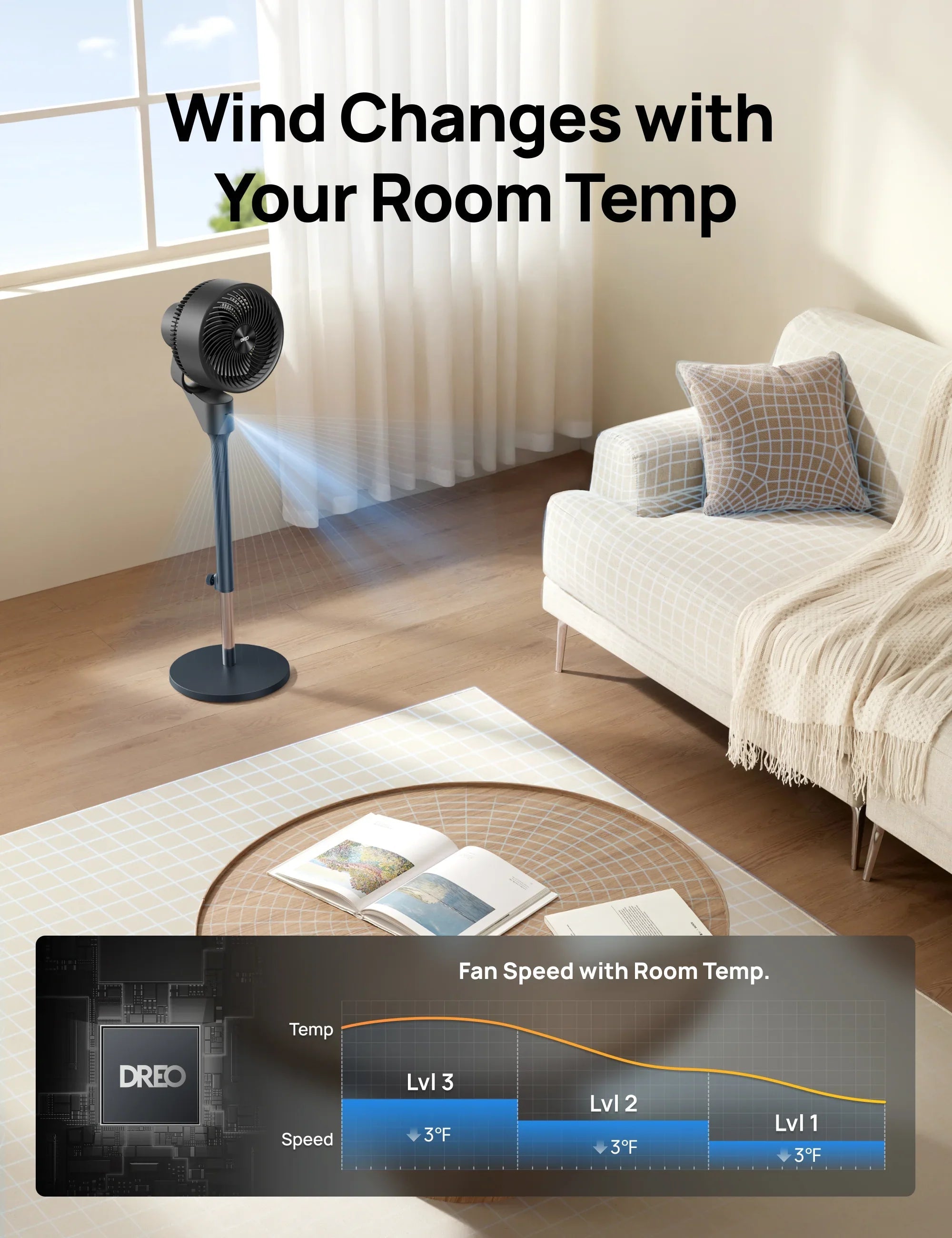 TurboPoly™ Fan 306