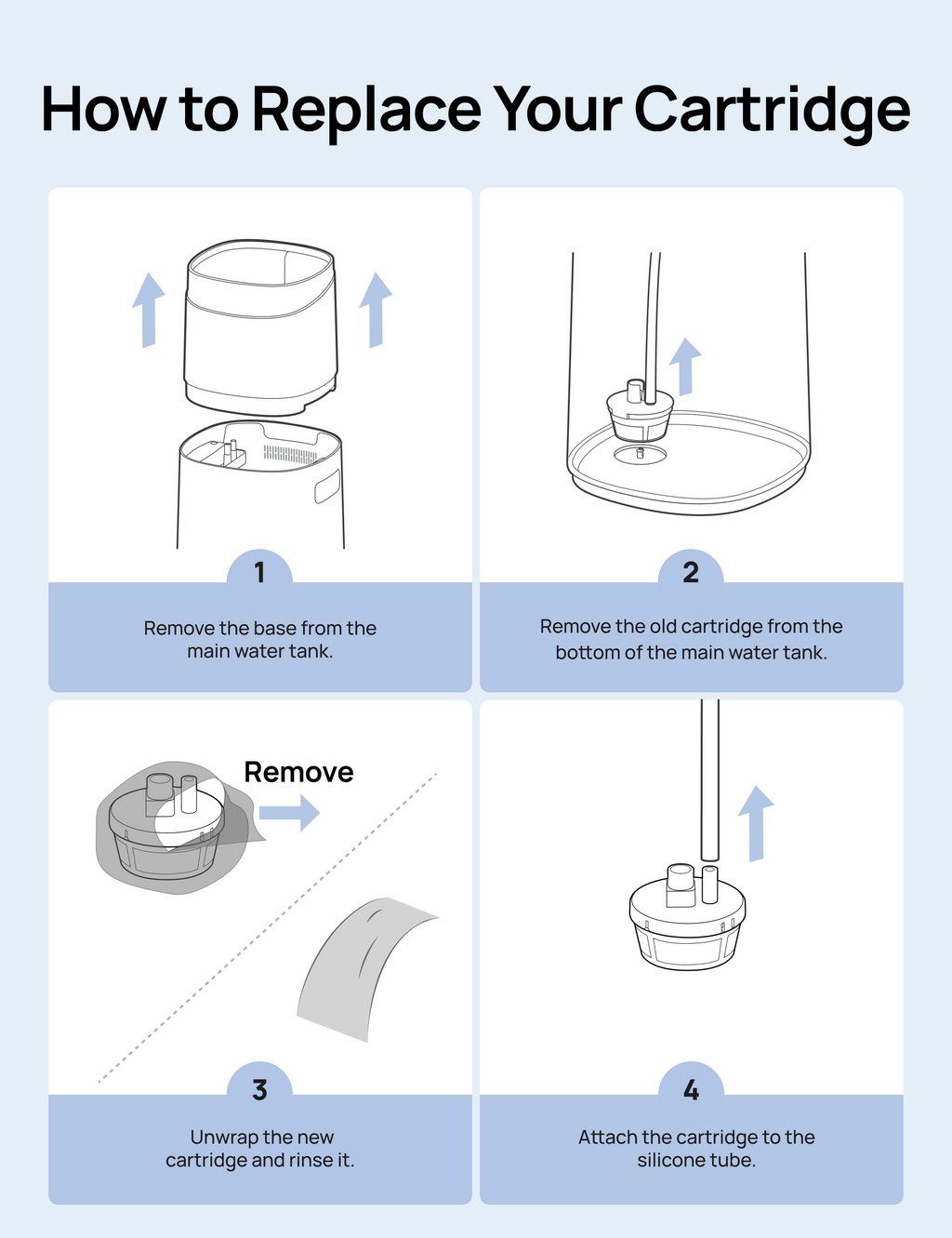 Humidifier Scale-Inhibitor Cartridge, Compatible with DREO Humidifier 755S