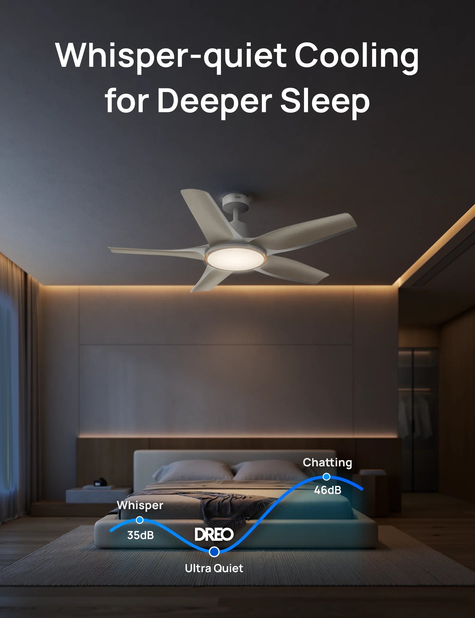Smart Ceiling Fan 712S