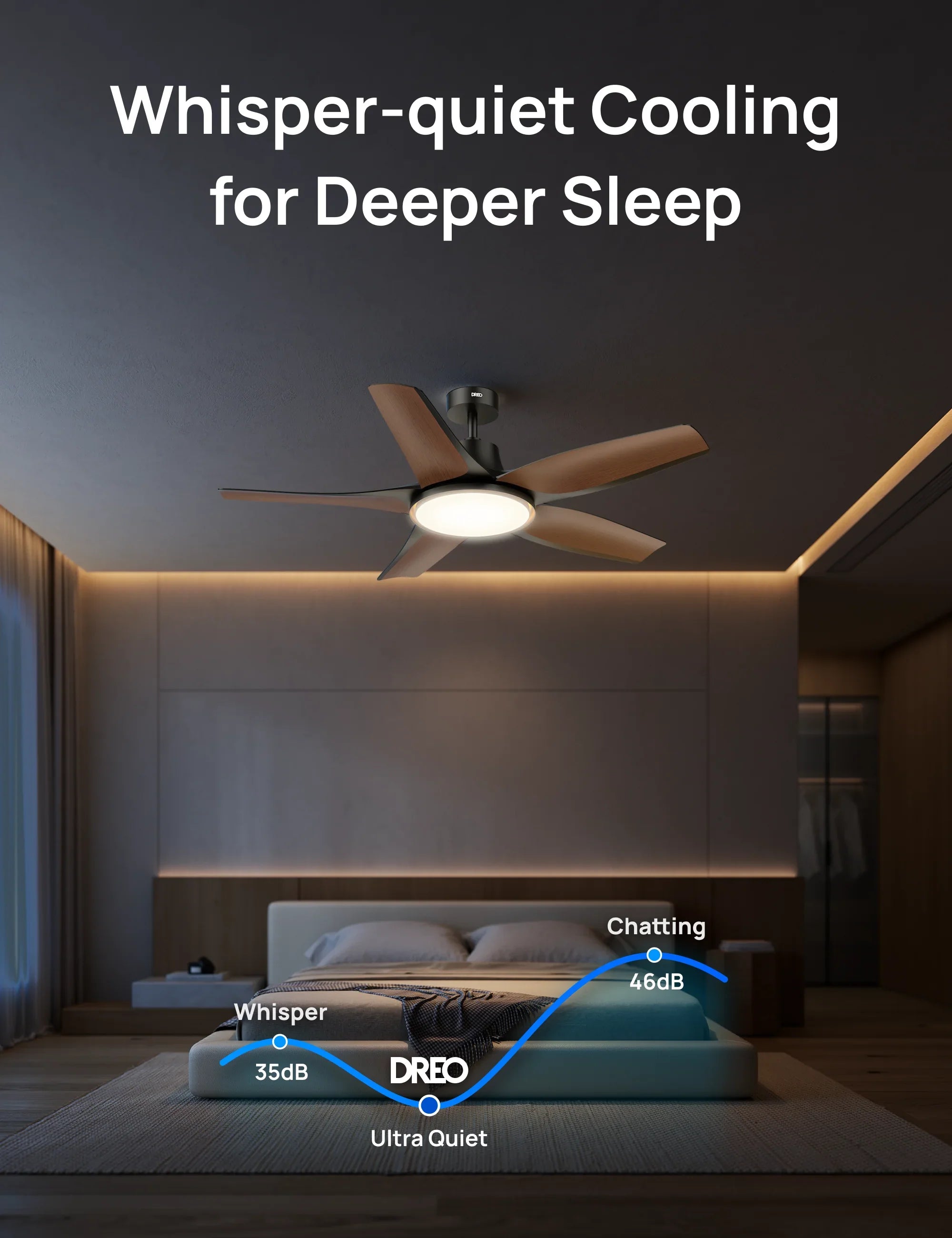 Smart Ceiling Fan 712S