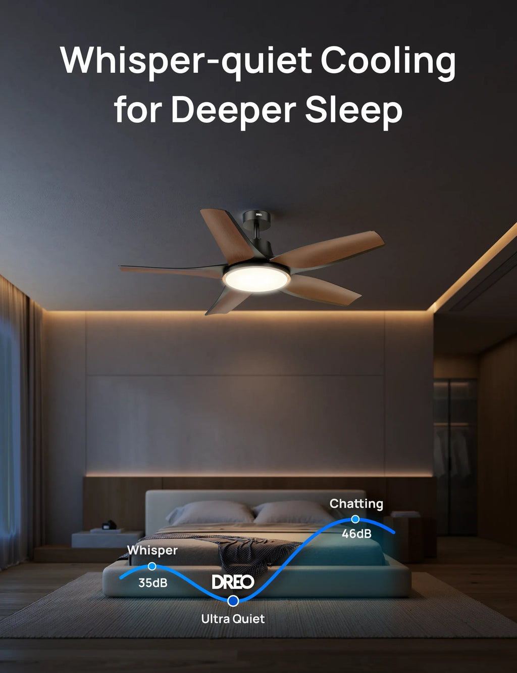 Smart Ceiling Fan 712S