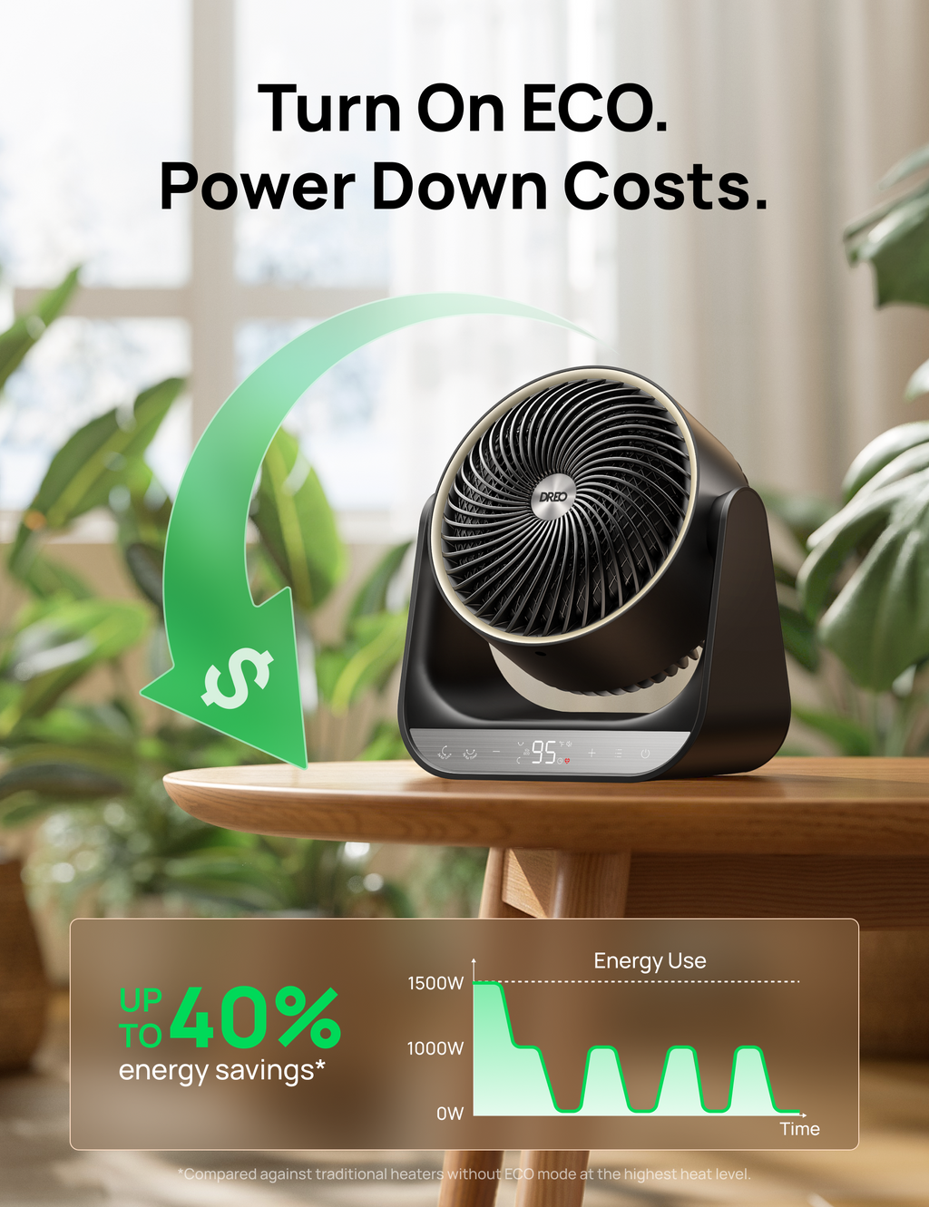 Whole-Room Heater 714