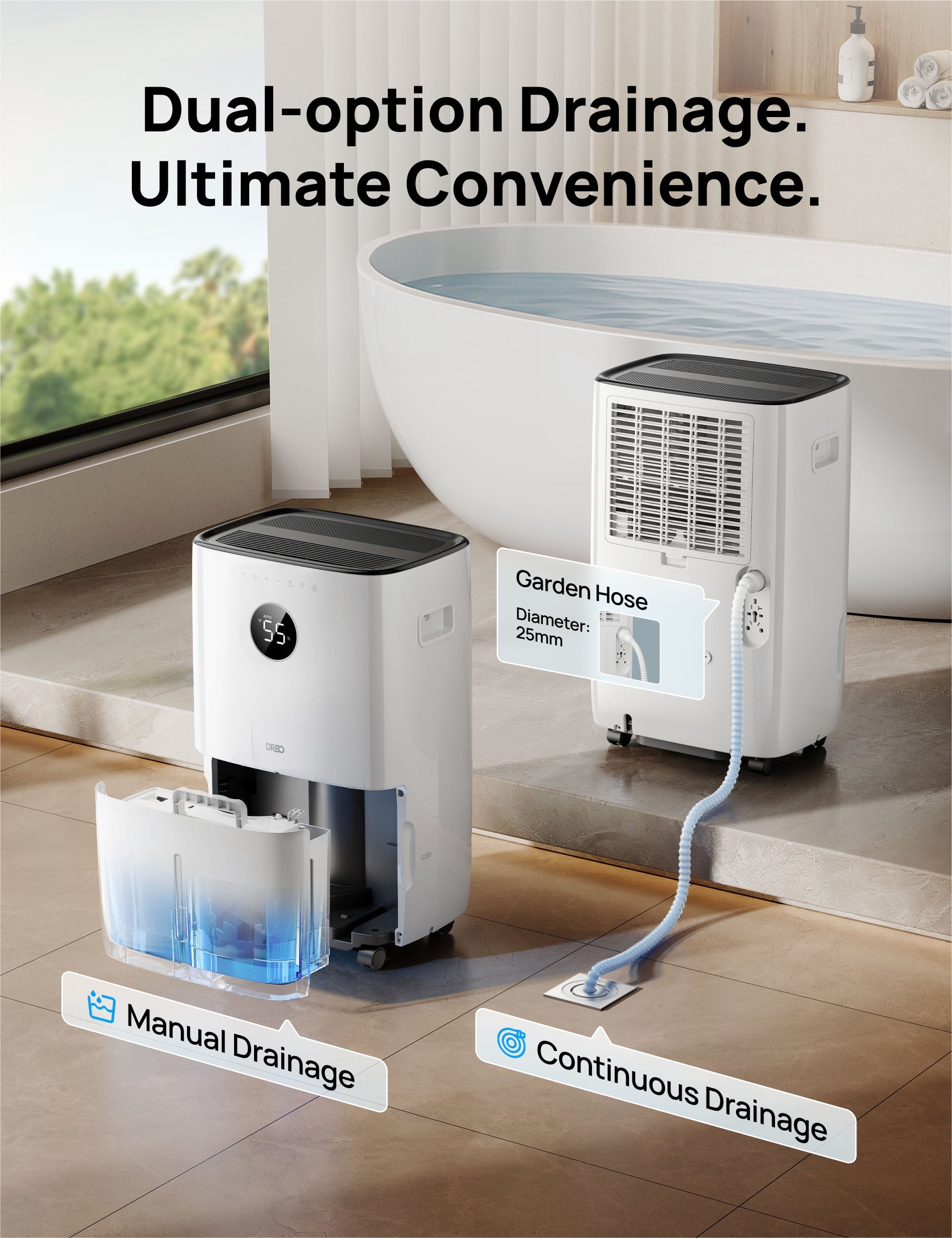 Dehumidifier 711S