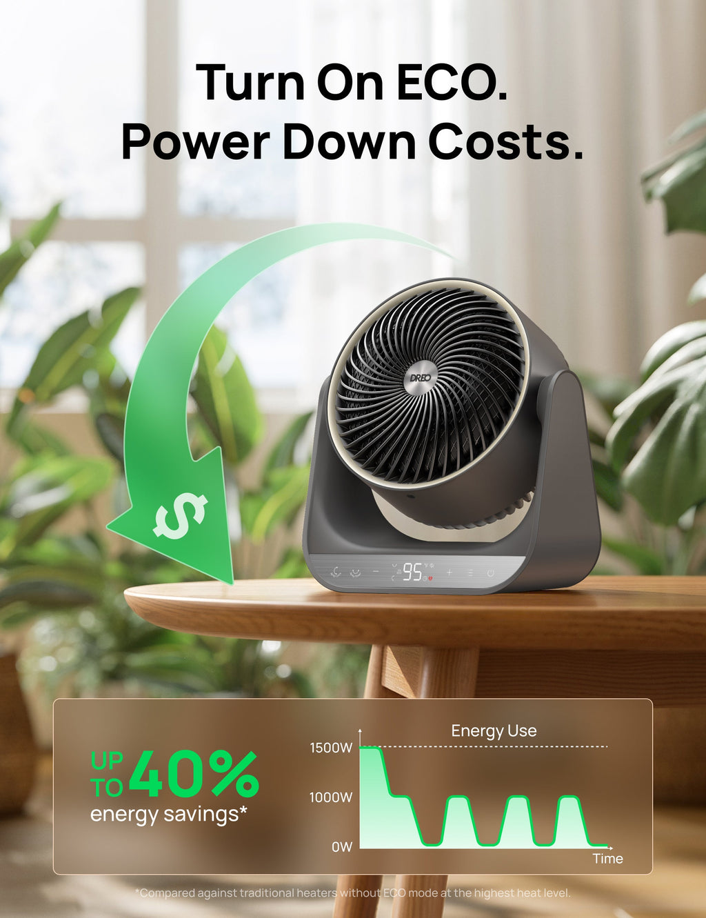 Whole-Room Heater 714