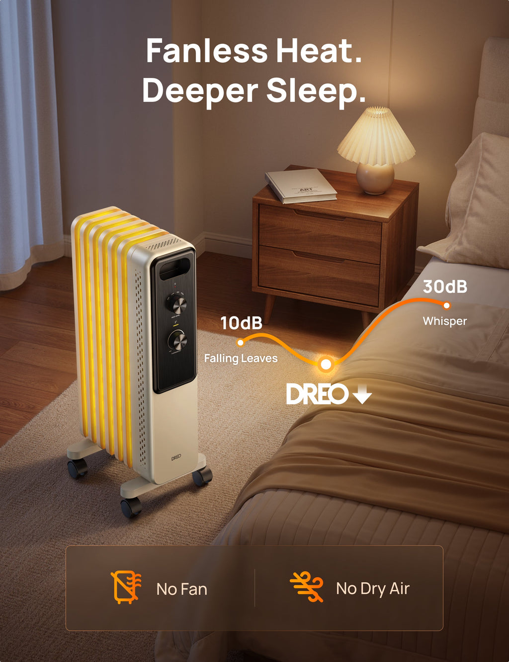 Oil-filled Radiator 153