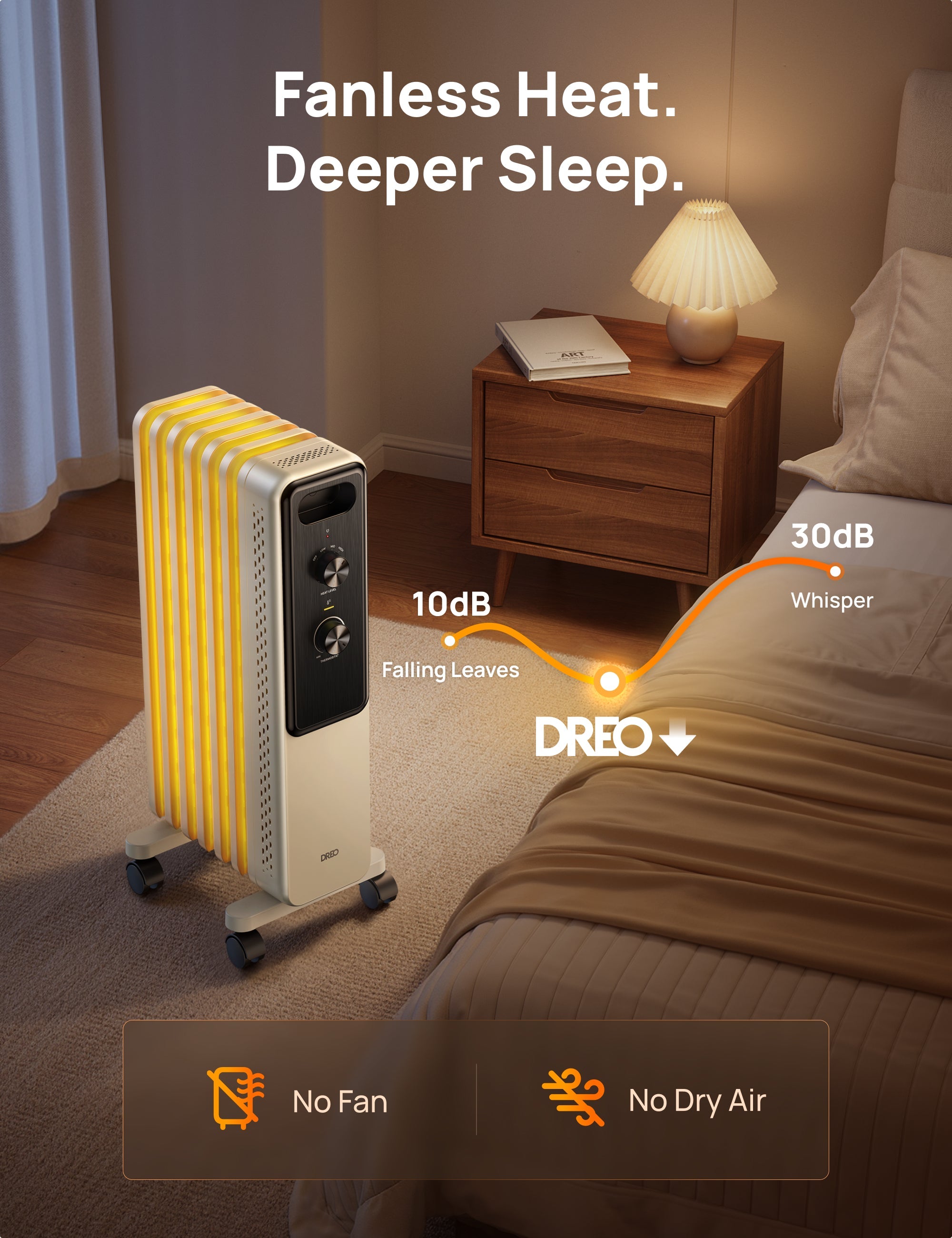 Oil-filled Radiator 153