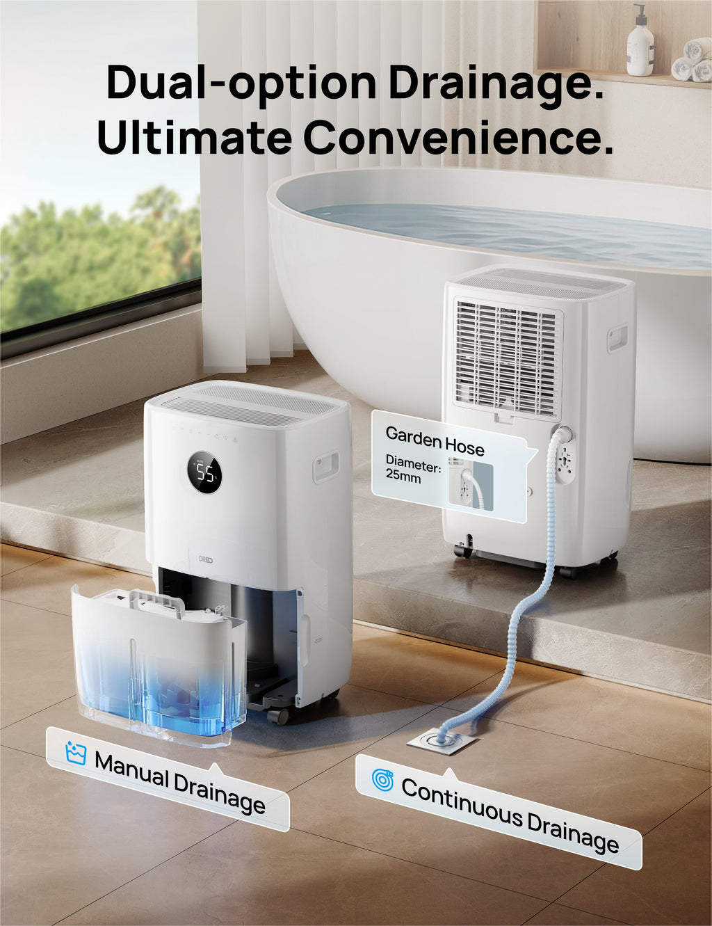 Dehumidifier 711S