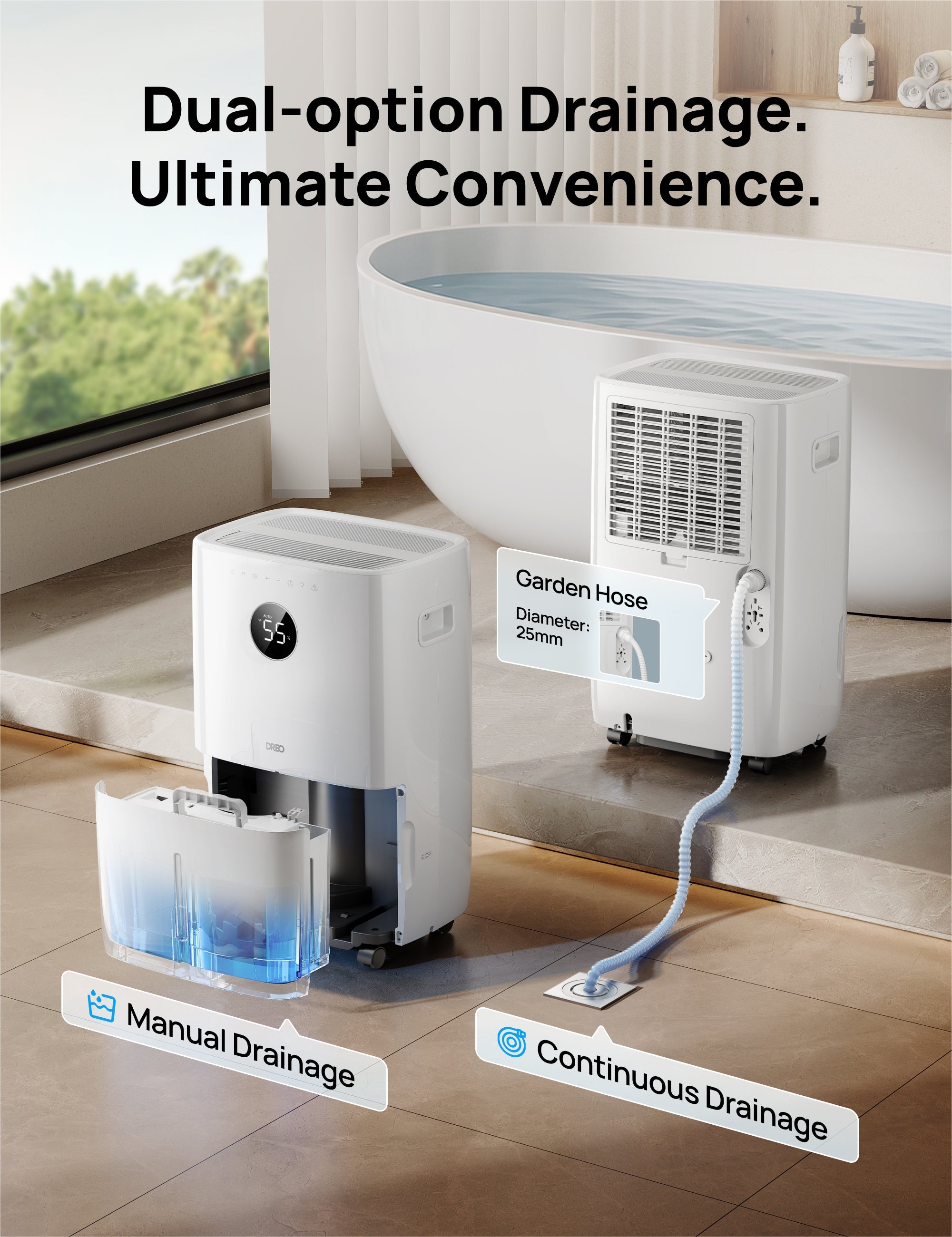 Dehumidifier 711S
