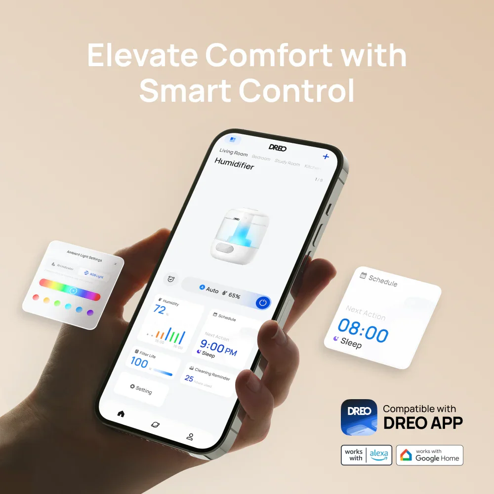 Smart Humidifier 306S 3L