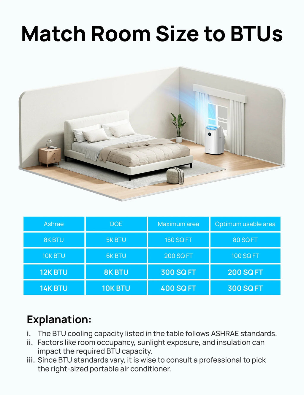Smart Air Conditioner 515S (New)