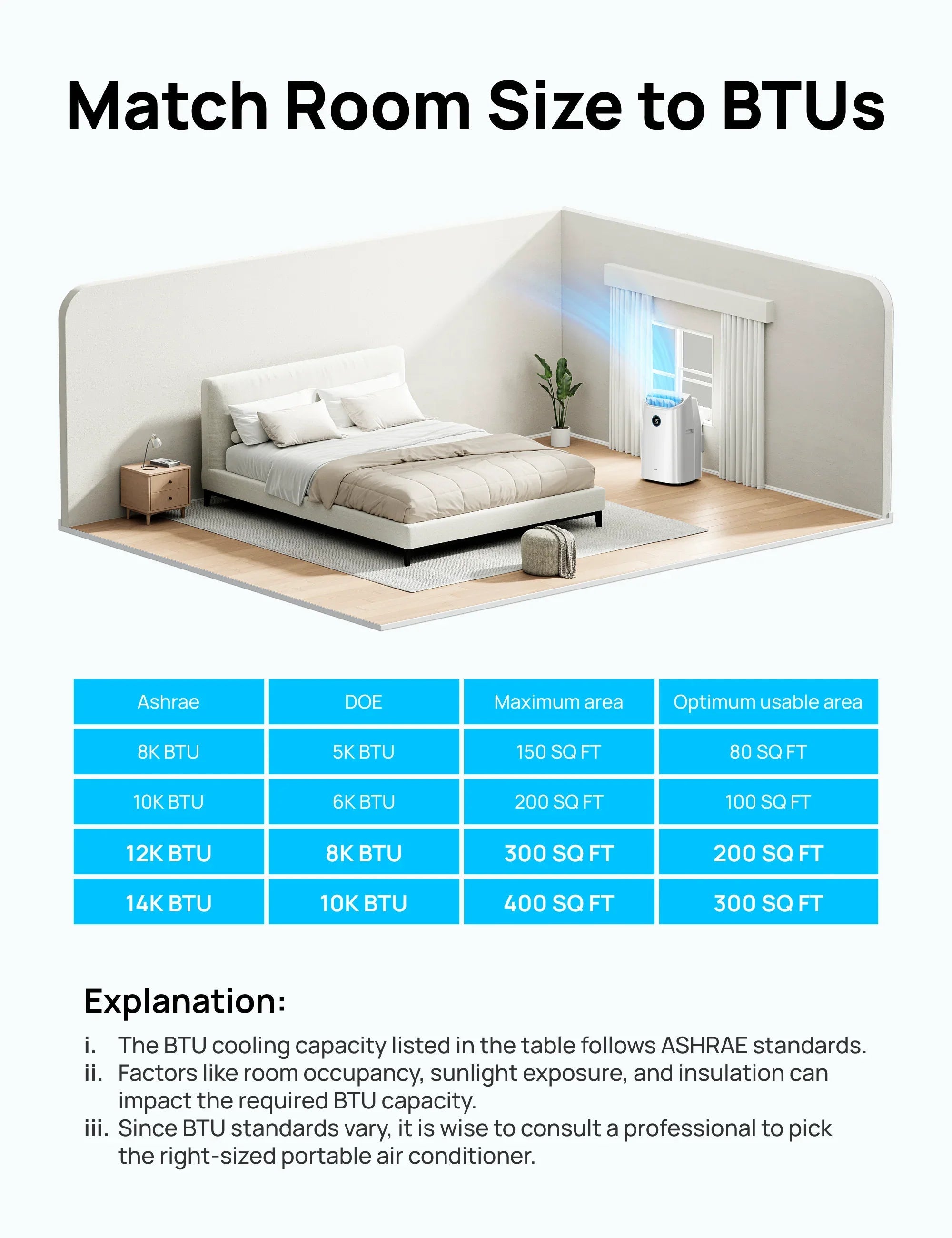 Smart Air Conditioner 515S (New)