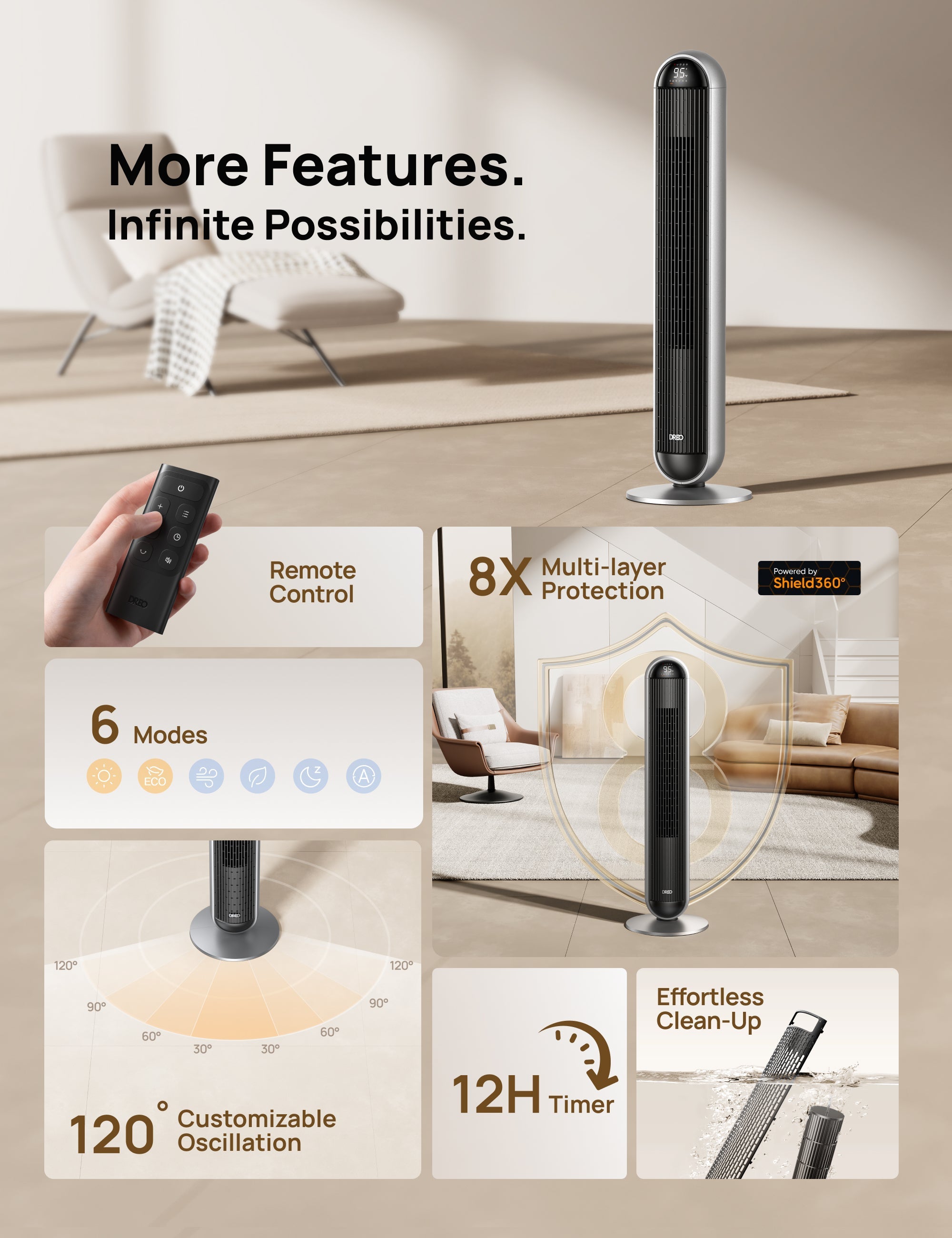 Tower Fan & Heater 706 & Humidifier 717S