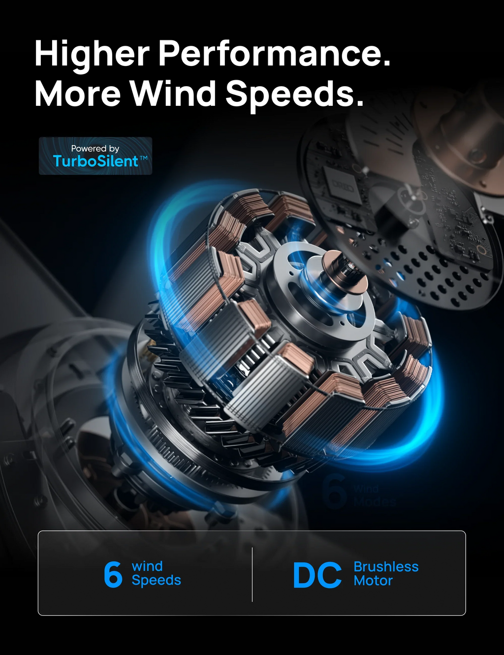 Smart Ceiling Fan 513S