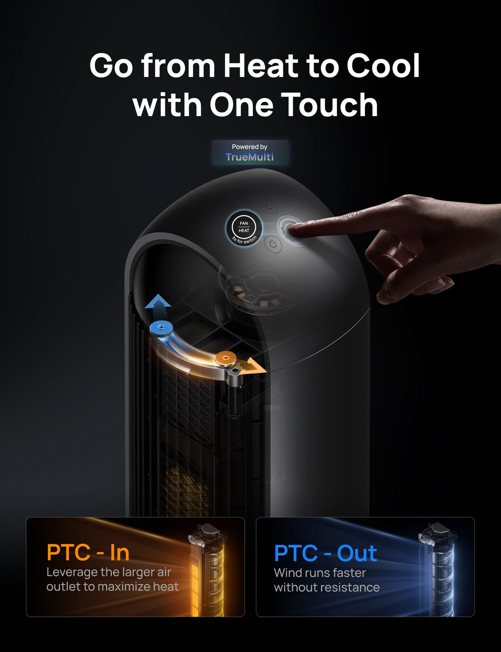 Tower Fan & Heater 706 & Humidifier 717S