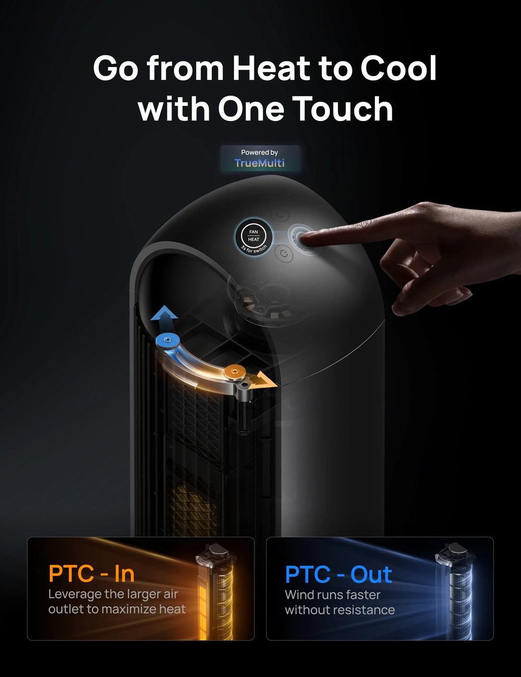 2-in-1 Tower Fan & Heater 706