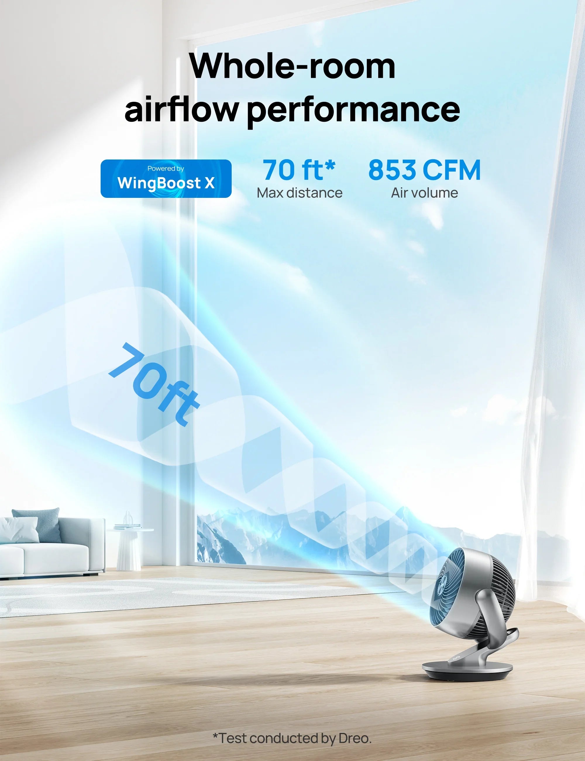 TurboPoly™ Table Fan 511S