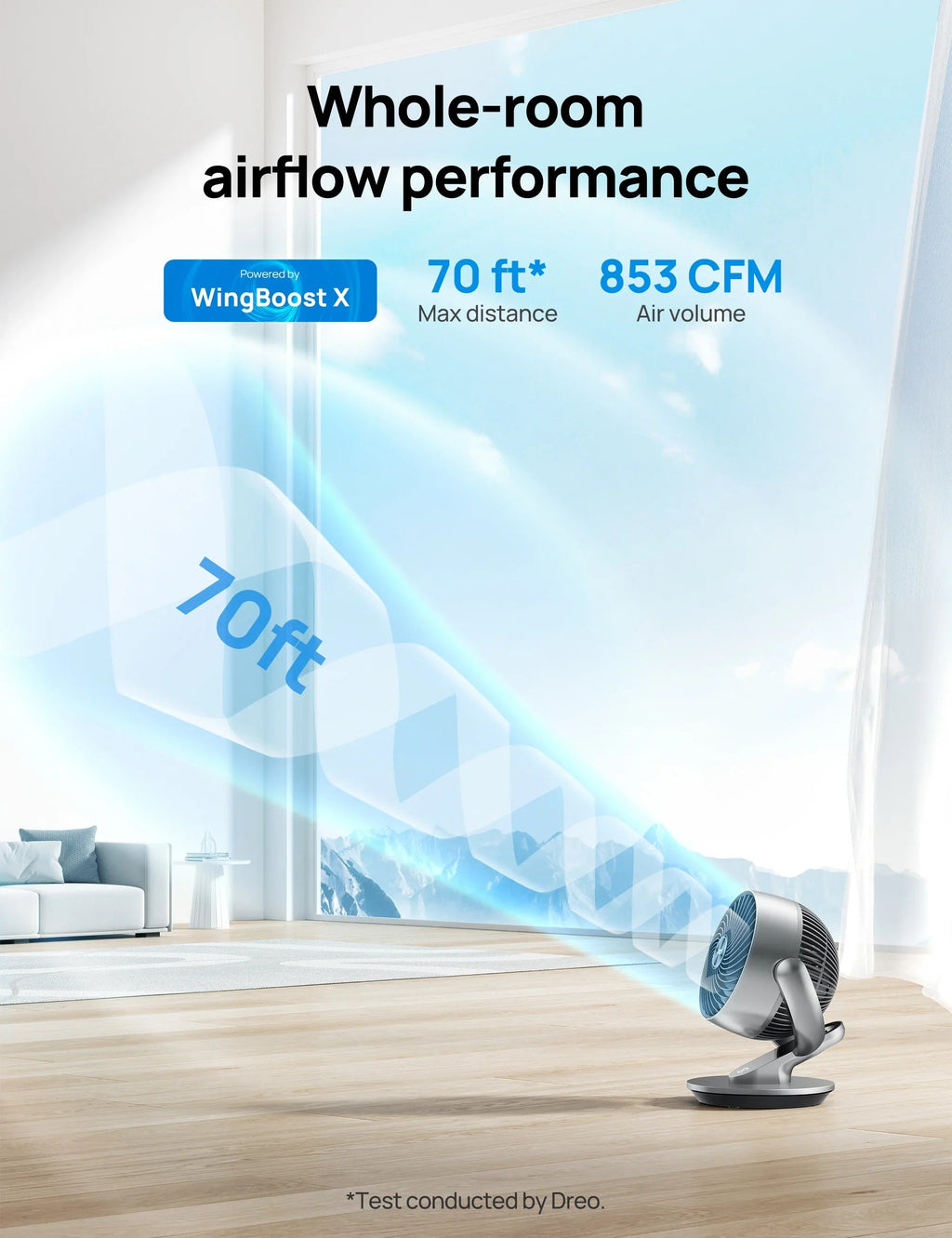 TurboPoly™ Table Fan 511S