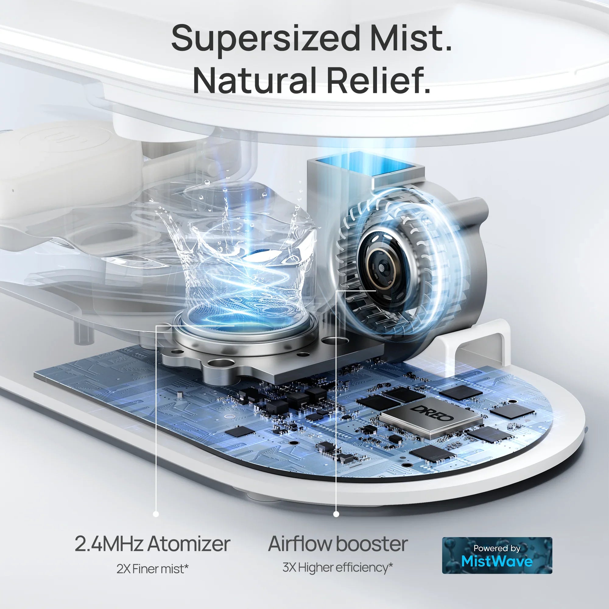 Humidifier 311 4L
