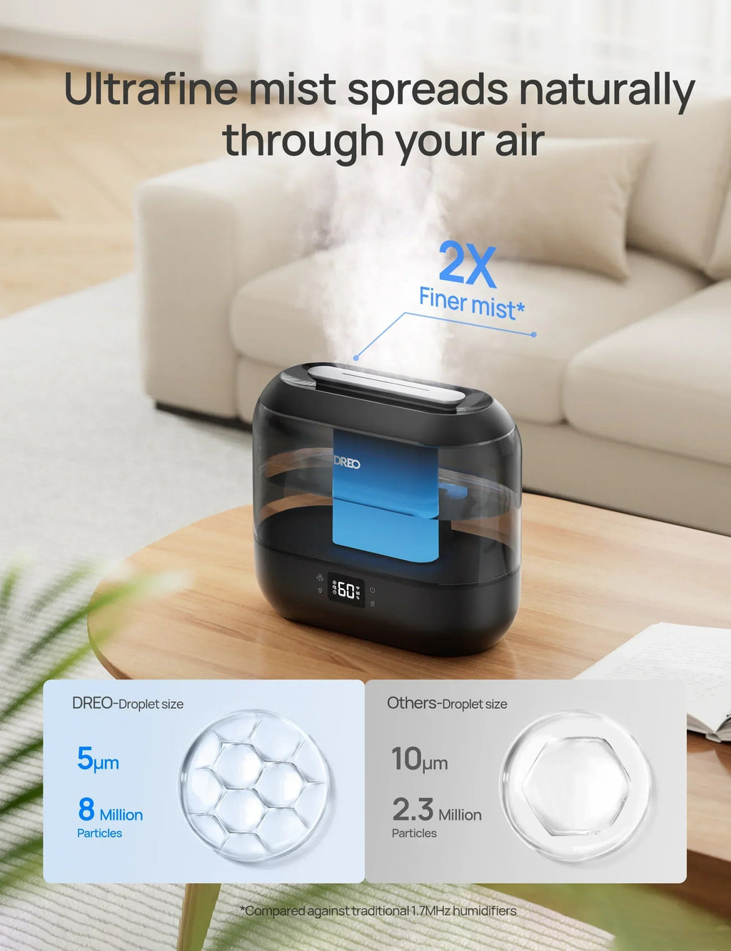 Smart Humidifier 311S 4L