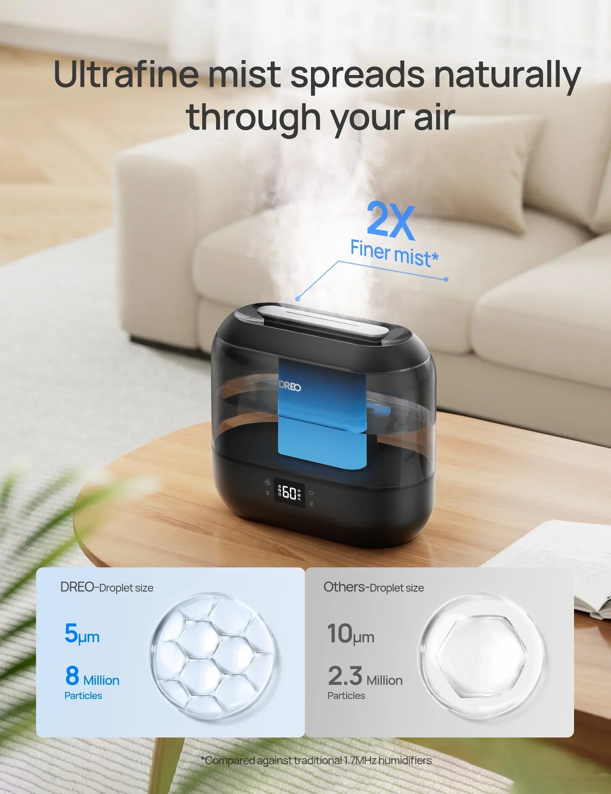 Smart Humidifier 311S 4L