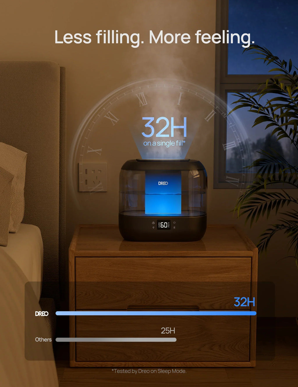 Smart Humidifier 311S 4L