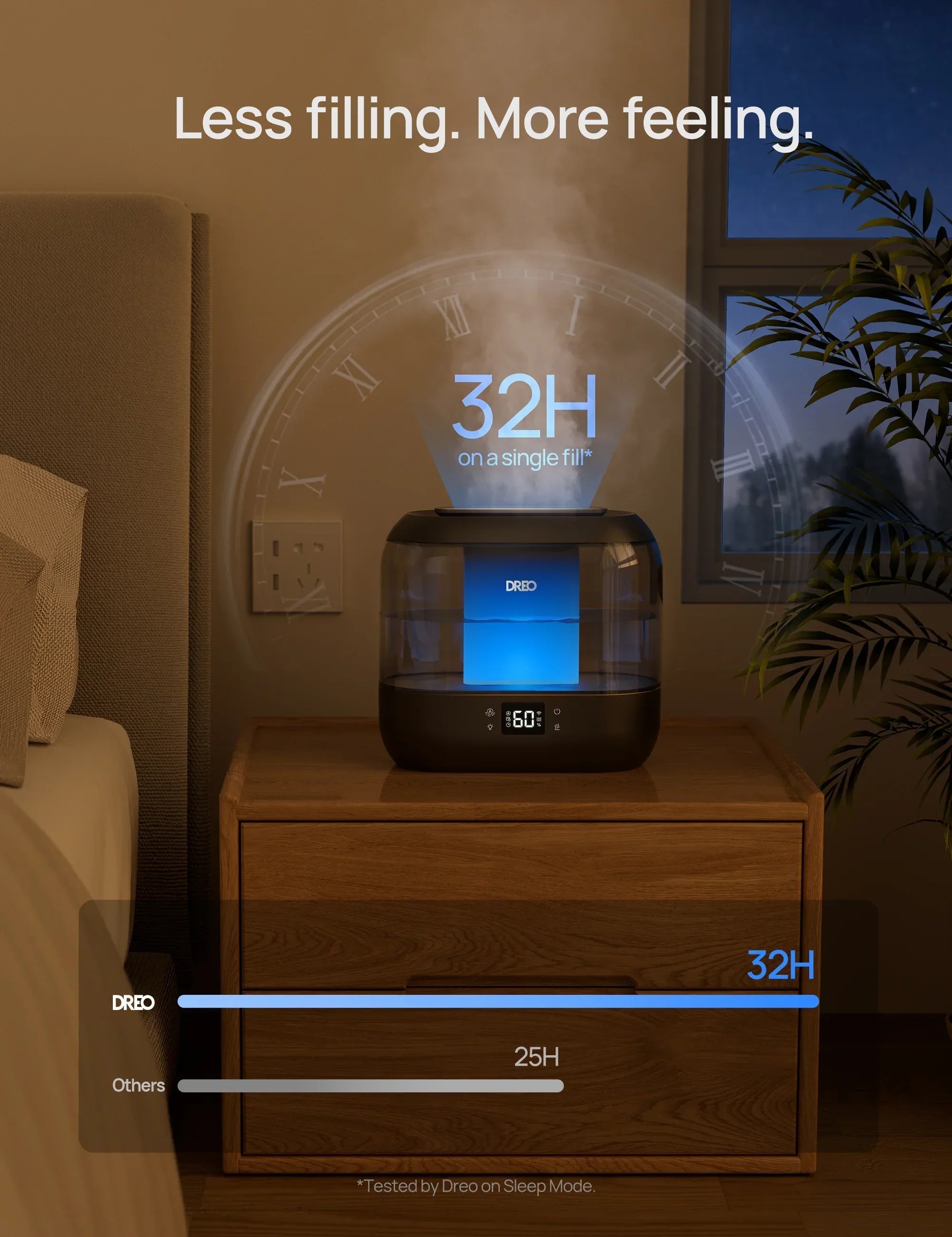 Smart Humidifier 311S 4L