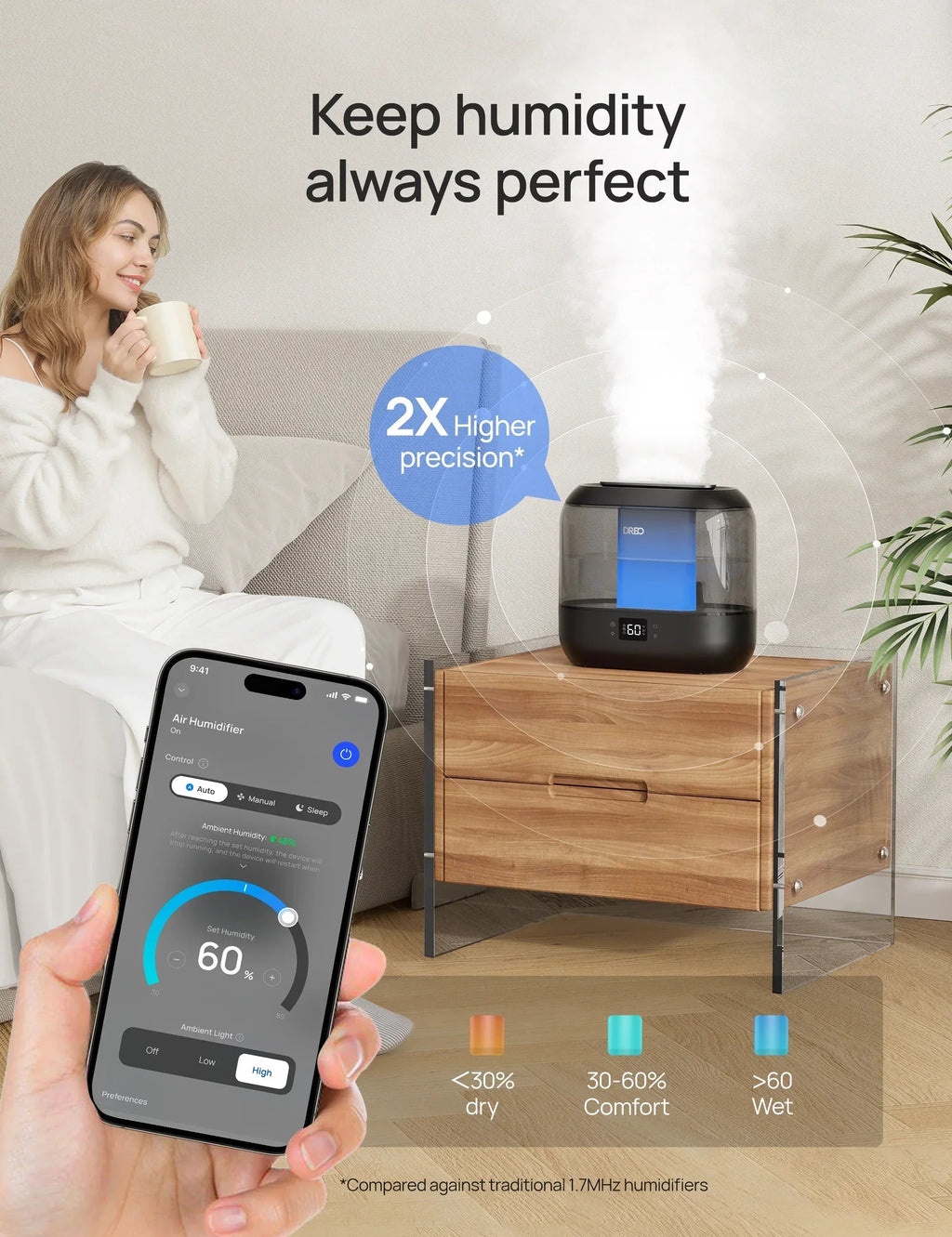 Smart Humidifier 311S 4L