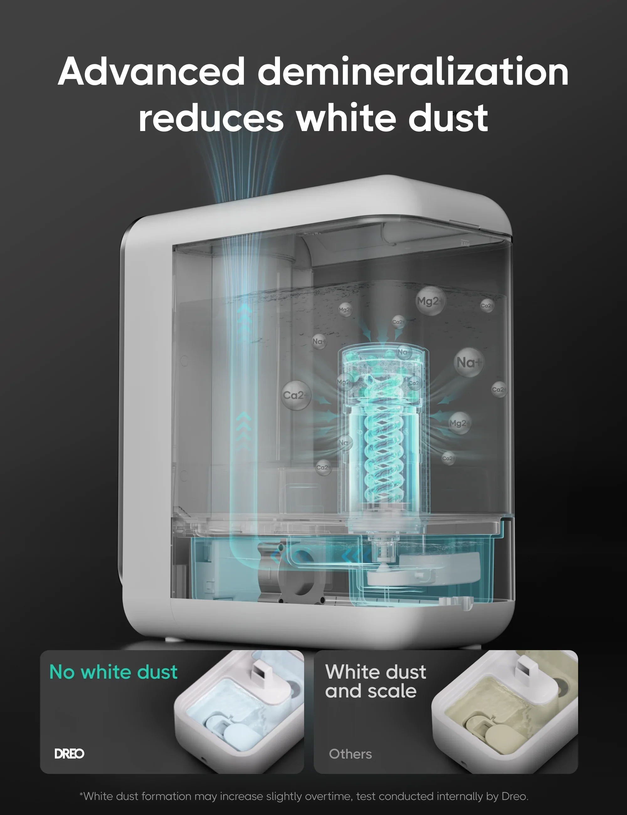 Smart Humidifier 612S 5L