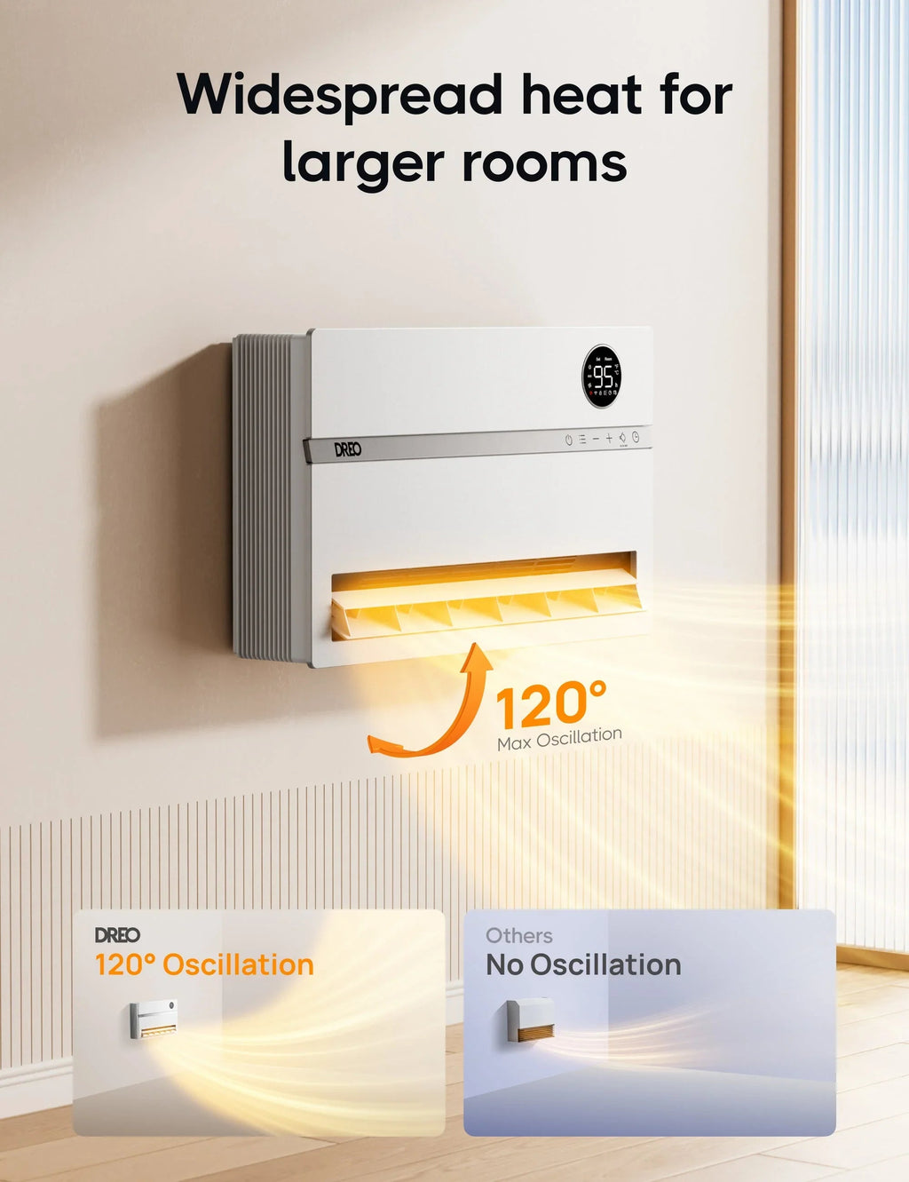 Smart Wall-mounted Heater 739S with ALCI Plug